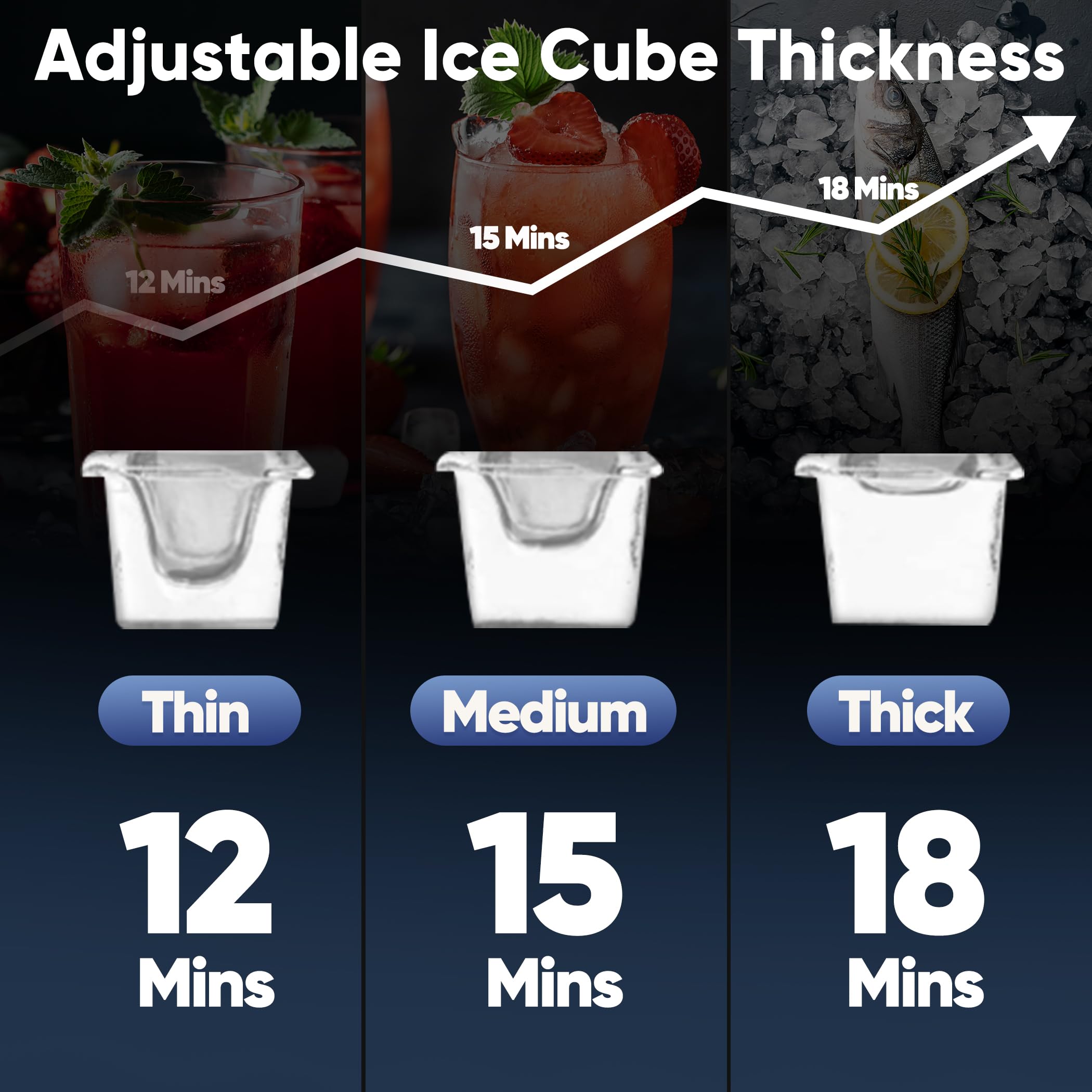 Commercial Ice Maker Machine 150LBS/24H with 35LBS Storage - Freestanding Under Counter Ice Machine for Home Bar, Office, Restaurant | Perfect for Cocktails, Beverages & Food Preservation
