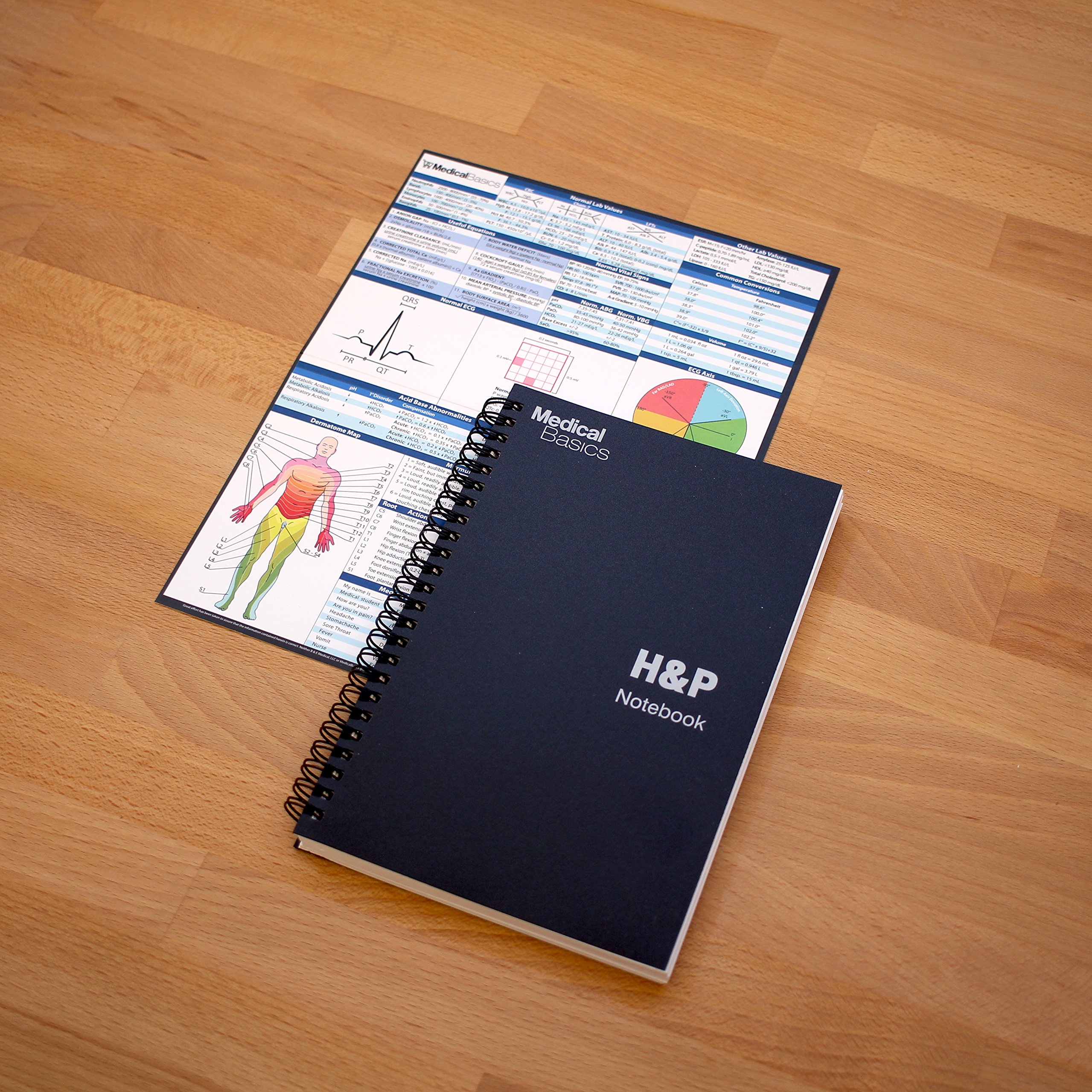 H&P Notebook (2 Pack) - Medical History and Physical Exam Notebook with 100 Pre-Printed Templates & Perforated Pages | Perfect for Doctors, Nurses & Healthcare Professionals | Ideal for Patient Records, Clinical Notes & Hospital Use