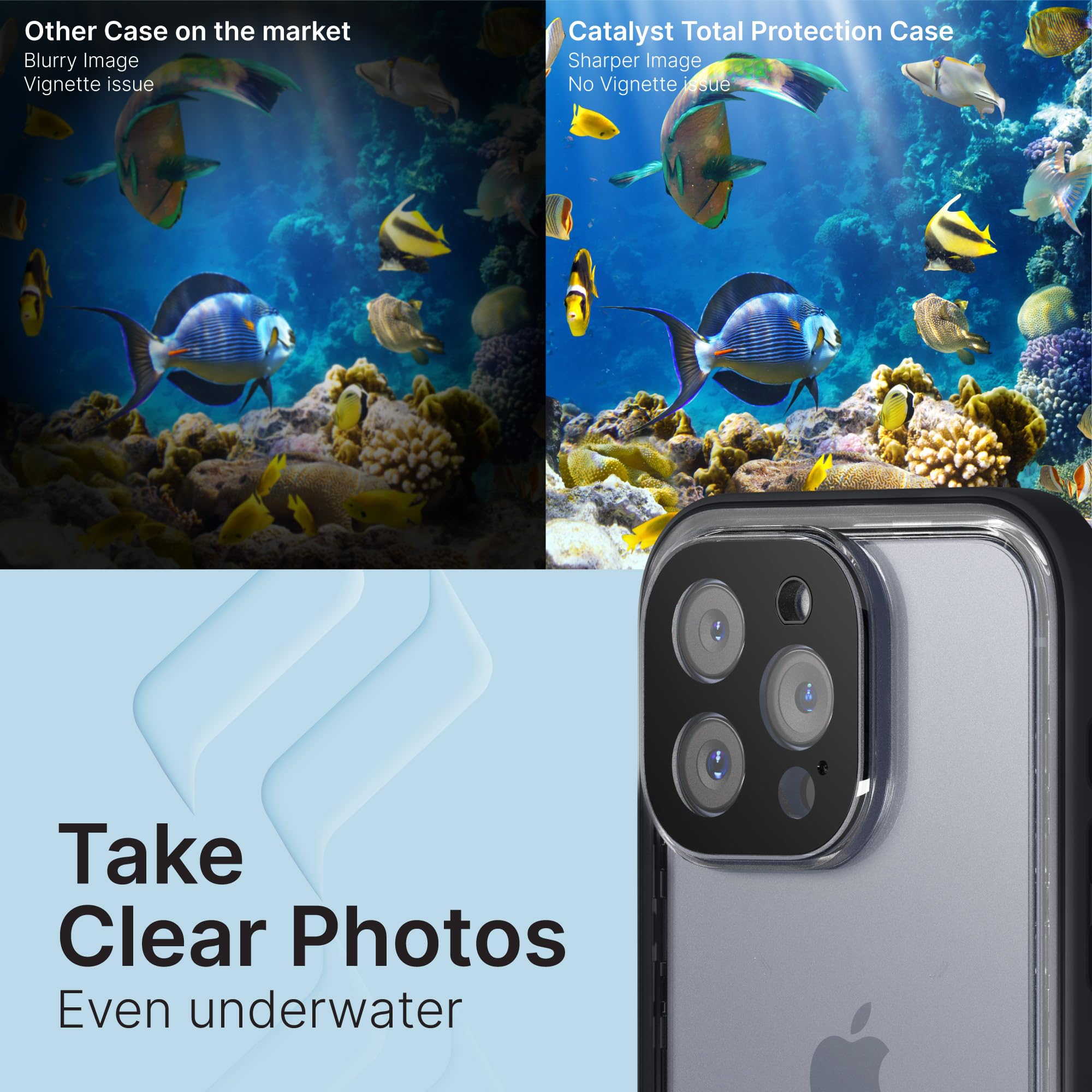 Catalyst Waterproof Case for iPhone 14 Pro Max - 5X More Waterproof, Shockproof Drop Protection (6.6ft), Responsive Touchscreen & Face ID - Perfect for Outdoor Adventures, Water Sports & Extreme Activities - Black