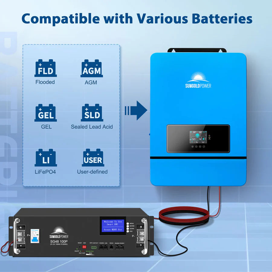 SunGoldPower 10KW 48V Split Phase Solar Inverter for Home & Off-Grid Power - High Efficiency Pure Sine Wave Inverter for Solar Panel Systems, RV, Cabin & Emergency Backup Power