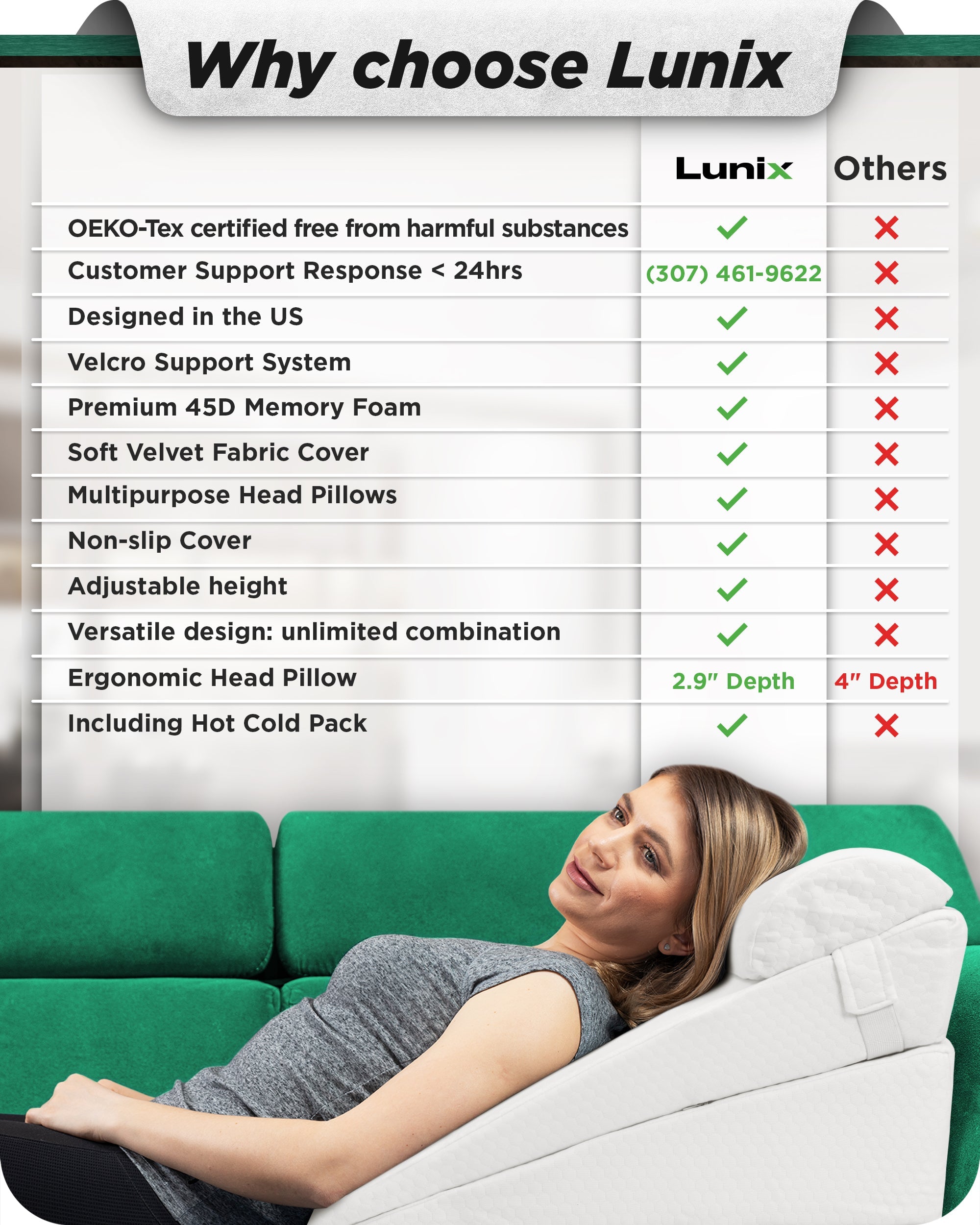 LX8 2-Layer Orthopedic Wedge Pillow Set with Hot & Cold Therapy Pack - Relief for Neck, Back Pain & Acid Reflux - Perfect for Sleeping, Post-Surgery Recovery & Pregnancy Support (White)