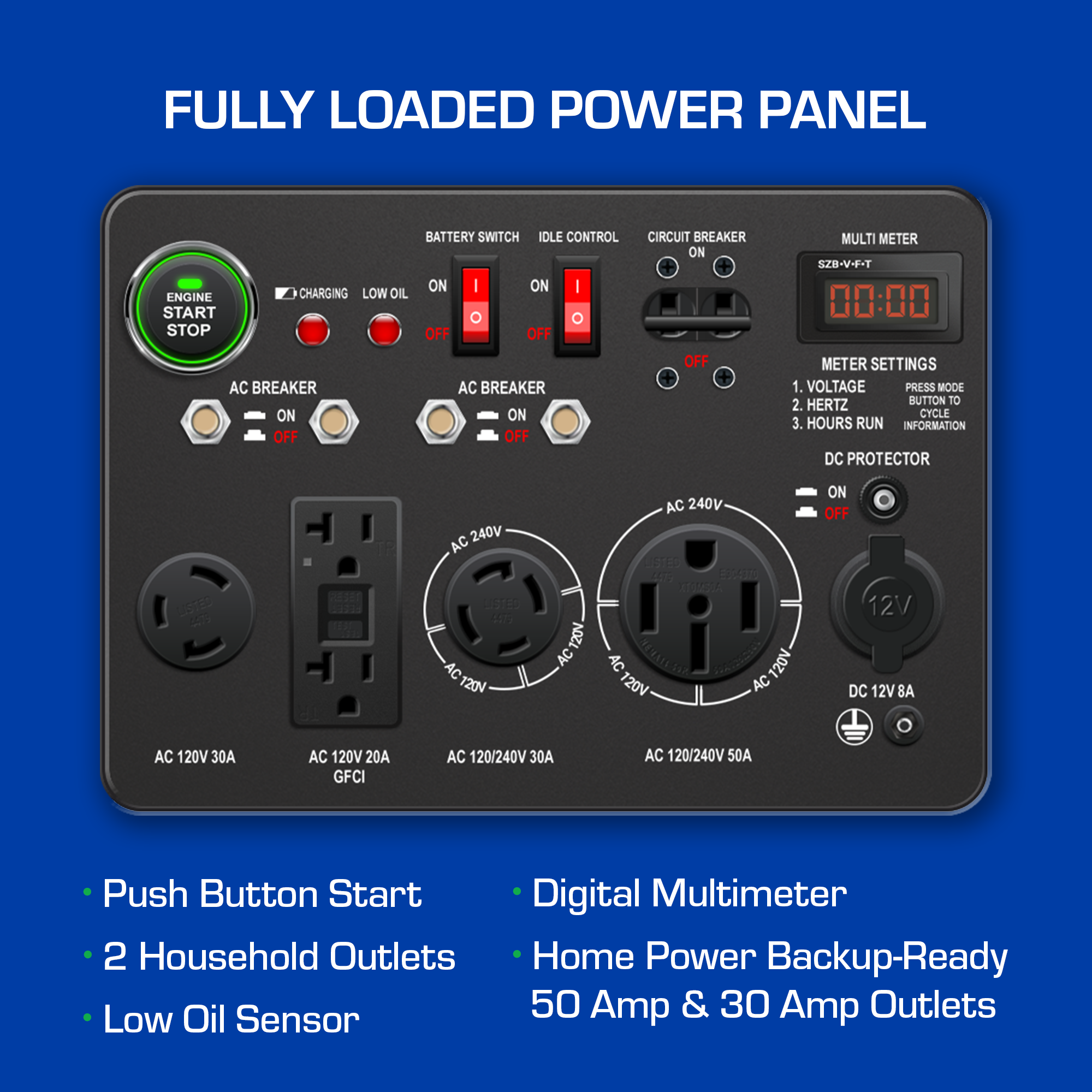 13,000W Dual Fuel Portable Generator - Gas & Propane Powered - Backup Power for Home, Camping & Outdoor Events