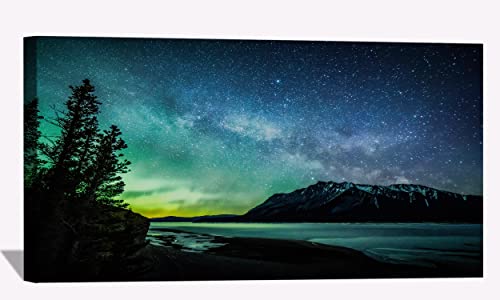 Aurora And The Milky Way