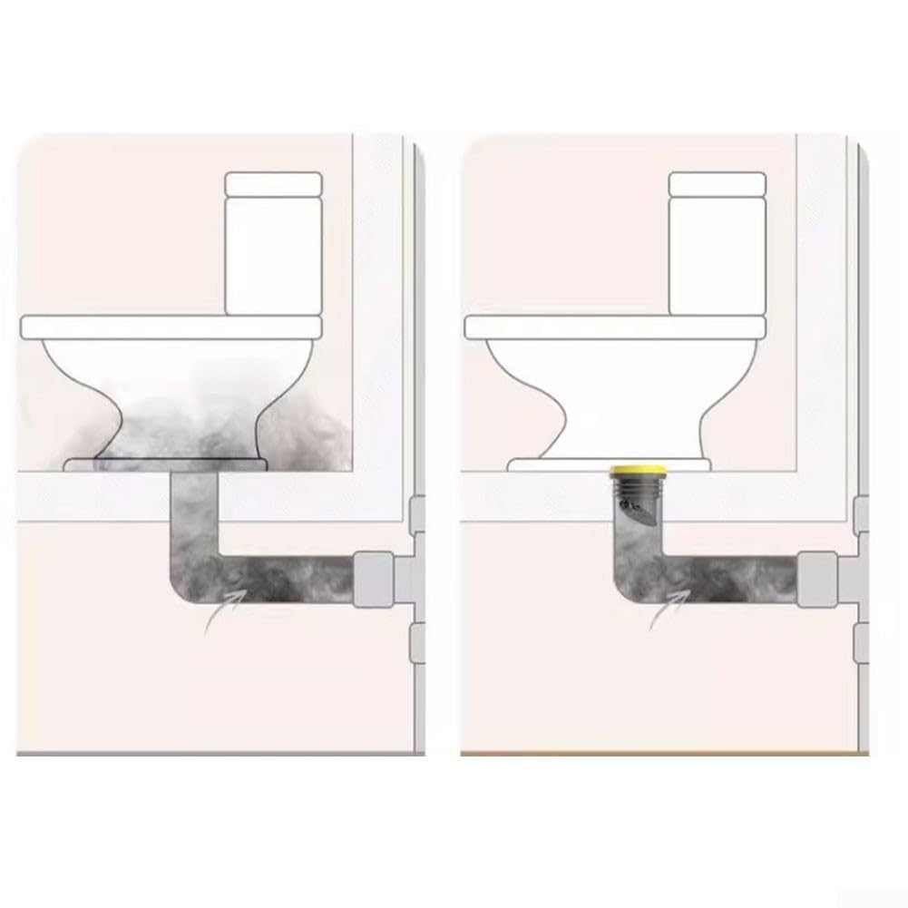 **Toilet Flange Wax Ring with Backflow Prevention Valve - Leak-Proof Rubber Seal for Drain Pipe - Toilet Flange Sealing Ring Check Valve (Black) - Ideal for Bathroom Plumbing Repairs and Leak Prevention**