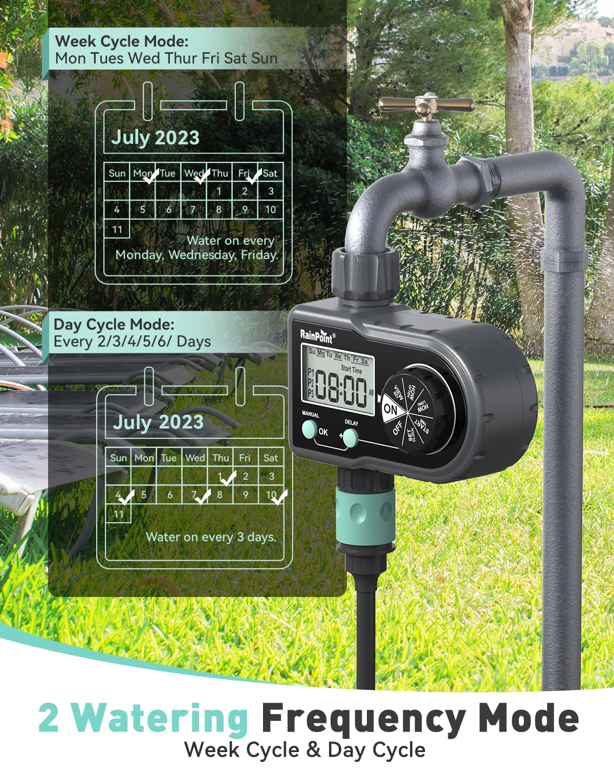 RainPoint Smart Sprinkler Timer - 3-Zone Programmable Hose Water Timer for Garden, Lawn & Outdoor Irrigation | Automatic/Manual Control for Daily or Custom Schedules | Perfect for Yard, Flower Beds & Vegetable Gardens