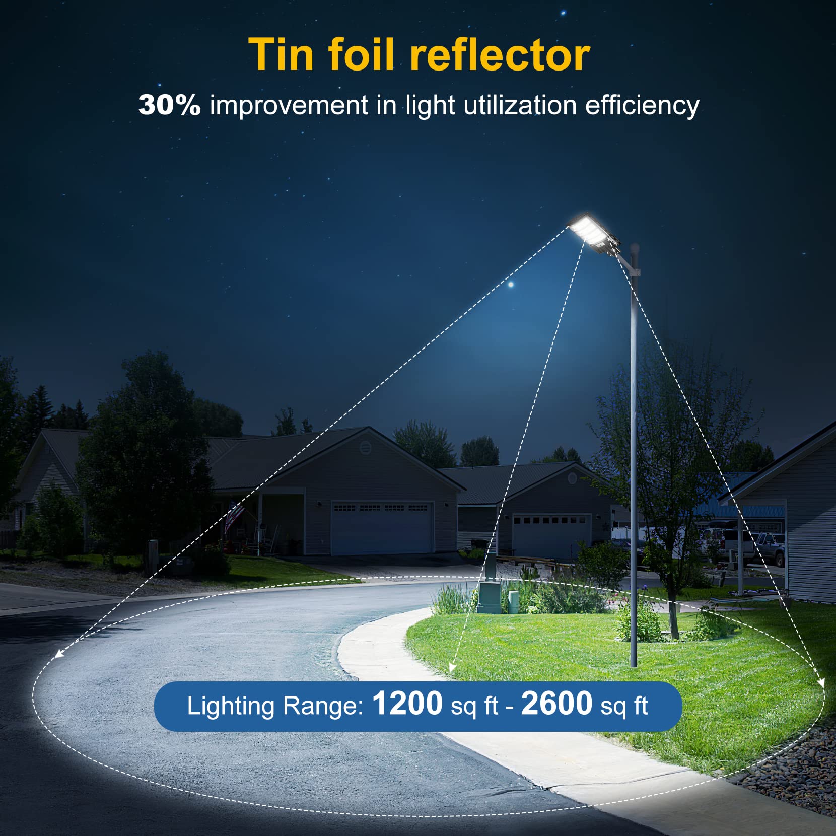 4000W Solar Street Lights Outdoor Waterproof - 6500K Commercial Solar Parking Lot Lights with Motion Sensor, Dusk to Dawn Solar Flood Lights for Yard, Garden, Pathway & Driveway Lighting | Energy-Efficient & Weatherproof Solar Powered Outdoor Lights