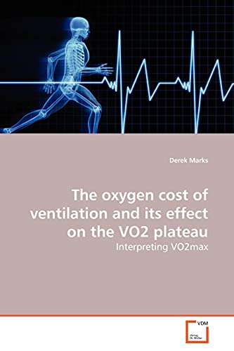 Understanding the Oxygen Cost of Ventilation & Its Impact on VO2 Plateau | VO2max Analysis for Athletes & Fitness Enthusiasts | Improve Endurance & Performance