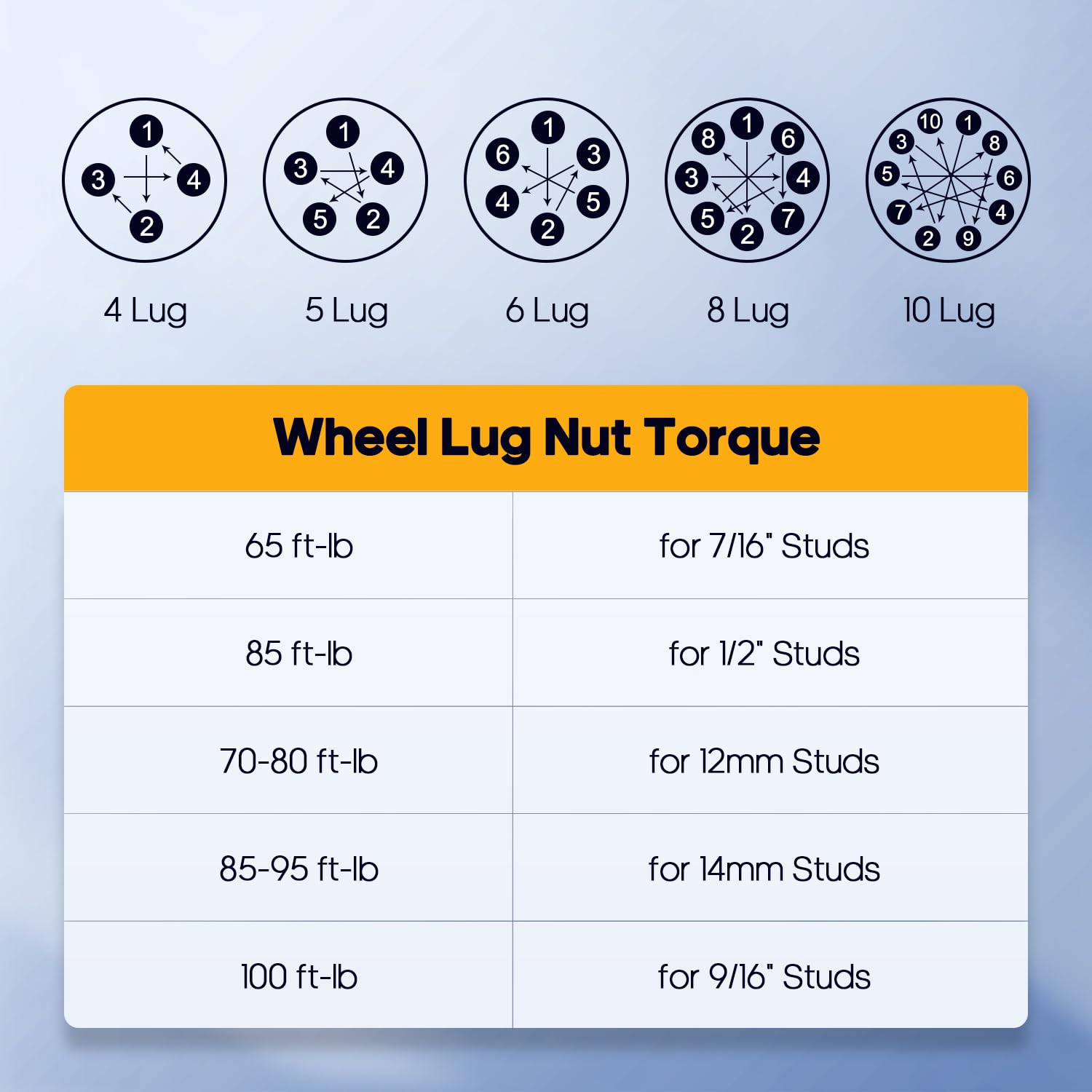 OCPTY 4x100 to 4x100 15mm Wheel Spacers for Toyota Echo, Yaris & Rio (2001-2018) - 12x1.5 Thread Size, 54.1mm Hub Bore - 2PCS - Improve Stance & Fit Aftermarket Wheels