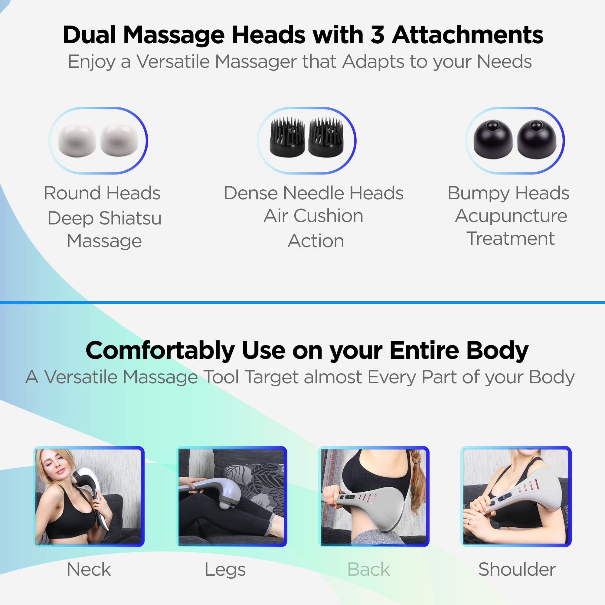 Dr Physio USA Double Head Deep Tissue Massager for Back, Neck & Shoulder Pain Relief - Electric Body Massage Machine with Heat for Muscle Relaxation & Recovery - Perfect for Home, Office & Travel Use