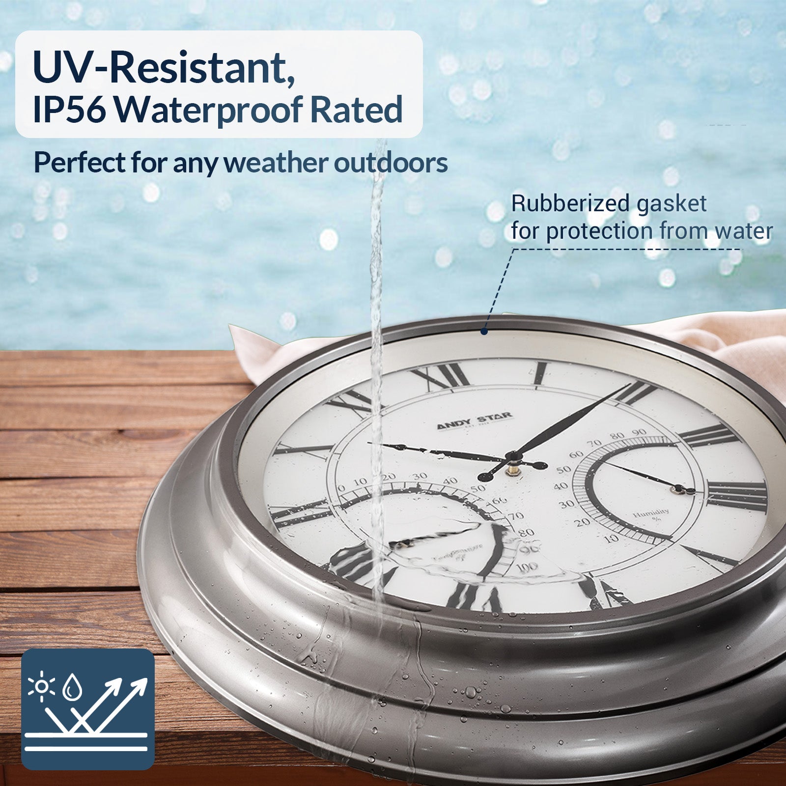 24 Inch Large Outdoor Wall Clock with Thermometer - Waterproof, Illuminated, Contemporary Design - Perfect for Patio, Garden, Backyard, and Deck Decor