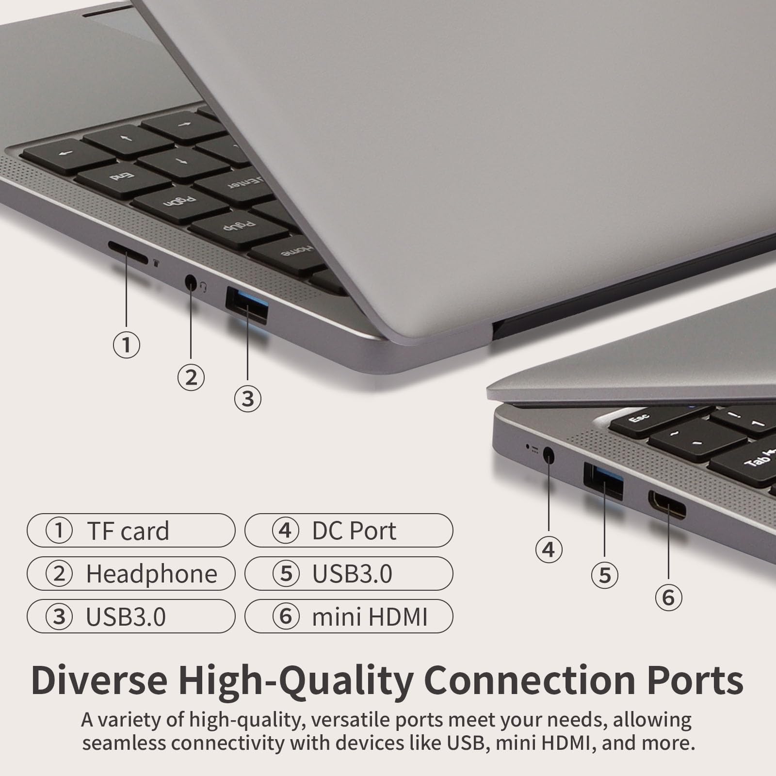 UDKED 14 Inch Lightweight Laptop - Intel N4100, 8GB DDR4 RAM, 960GB SSD, 180° Hinge, 1080P Full HD 100% sRGB Display, Windows 11 Pro with Office 2019 - High Performance Notebook for Students & Professionals | Perfect for Remote Work, Online Classes & Everyday Computing