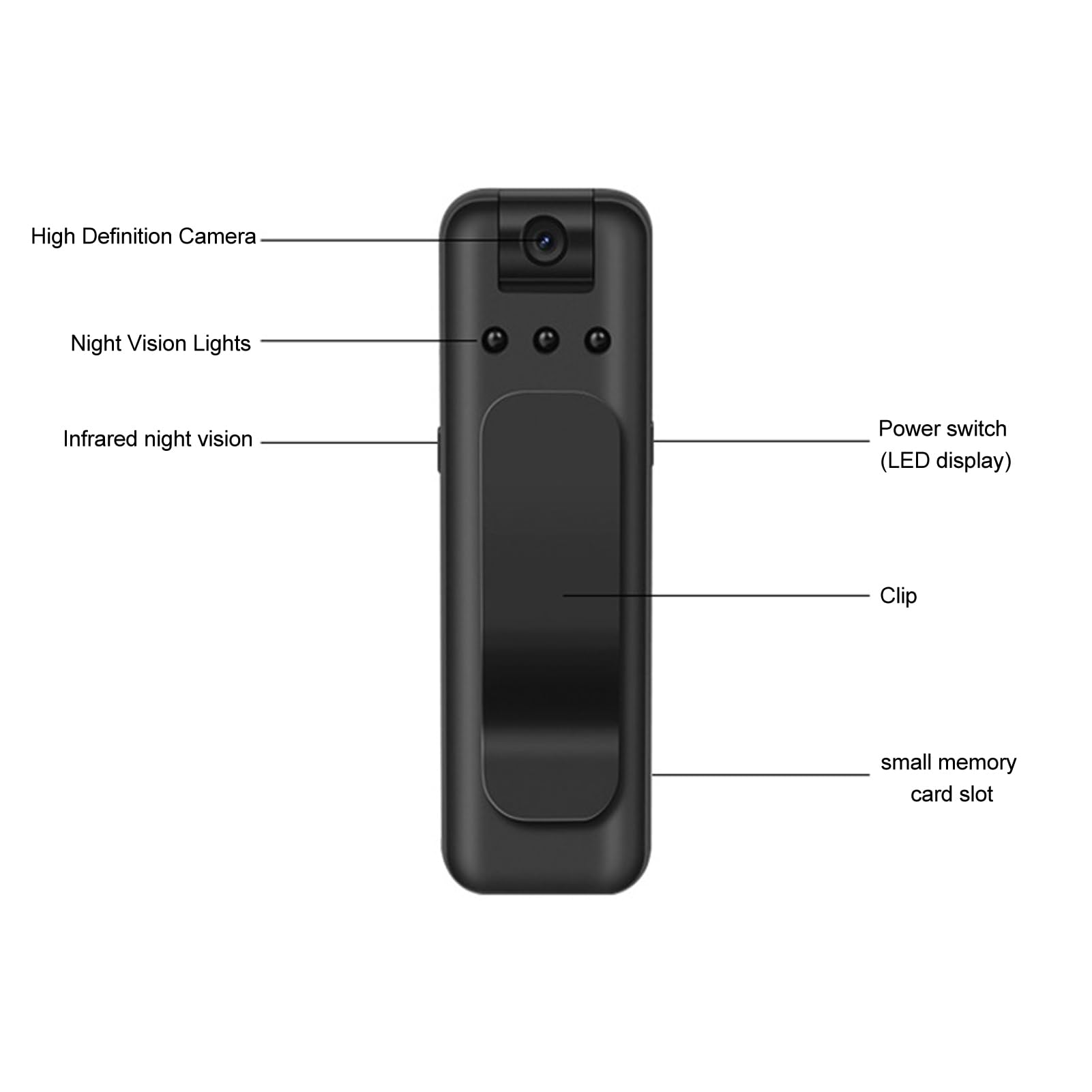 ZAICOLER 1080P HD Body Camera with Wide Angle Lens & Autofocus - Wearable Mini Cam for Police, Security, Meeting Recording & Evidence Collection
