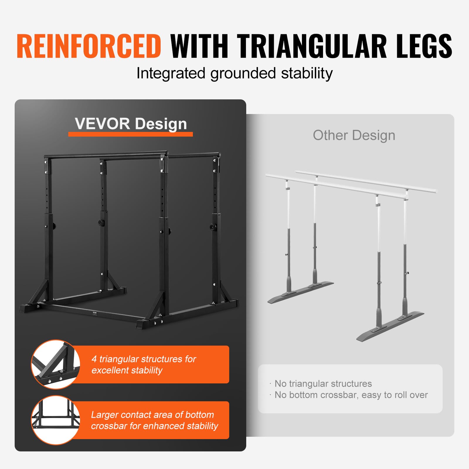 VEVOR Adjustable Dip Bar Stand - 800 lbs Weight Capacity, Heavy Duty Parallel Bars for Strength Training, Push Ups & Home Gym Workouts - Perfect for CrossFit, Calisthenics & Bodyweight Exercises