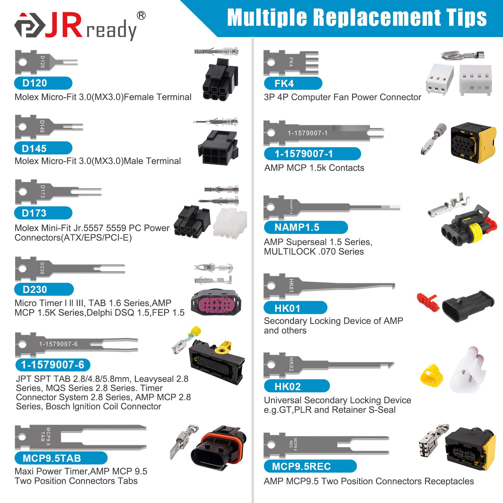 JRready ST5349 24PCS Pin Removal Tool Kit - Professional Electrical Terminal Extractor Set for Deutsch, AMP/TE, Molex, Delphi, JST, Harting Connectors - Perfect for Automotive Wiring, Electronics Repair & DIY Projects