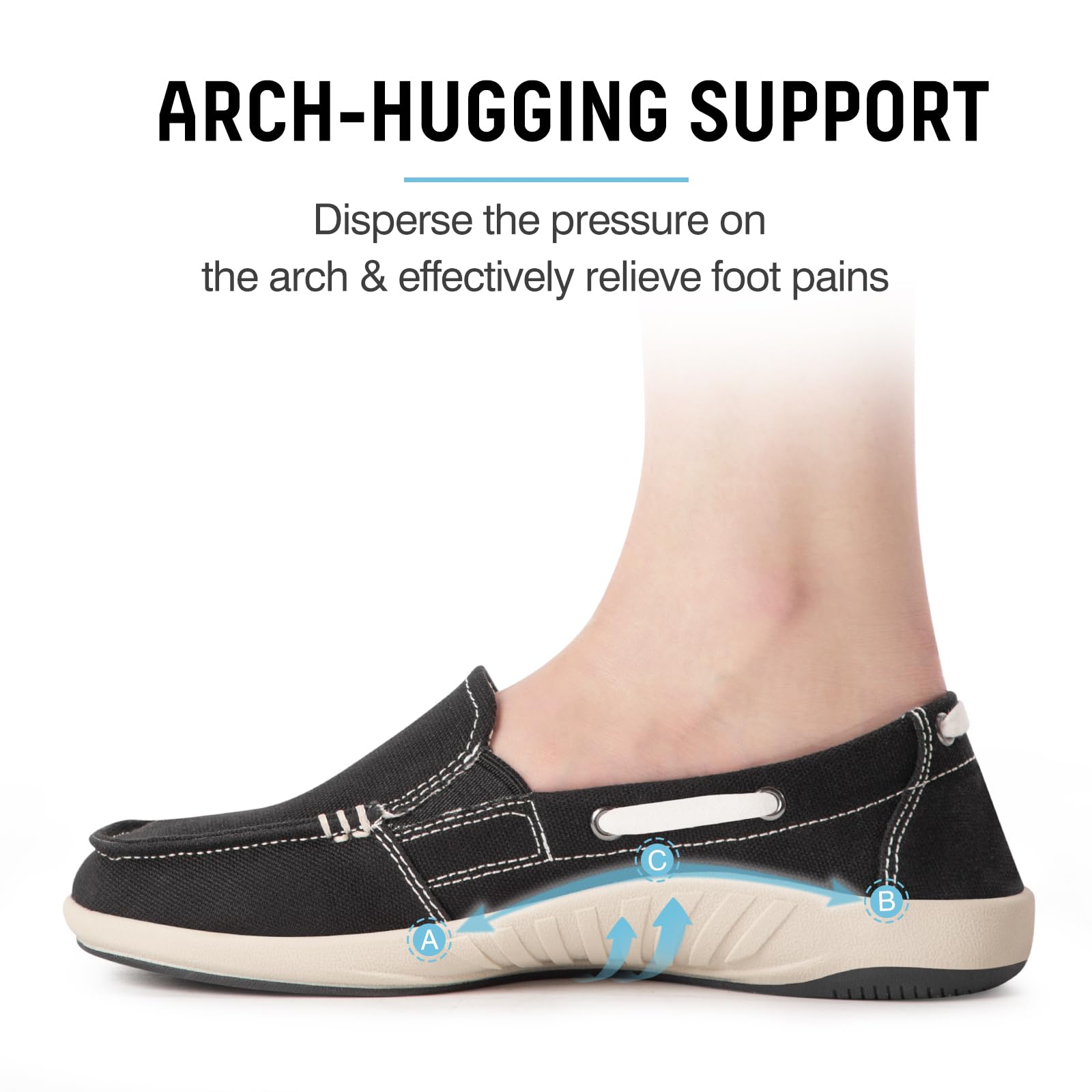 Women's Slip-On Loafers - Comfortable Boat Shoes with Arch Support for Plantar Fasciitis - Breathable Canvas Sneakers for Walking, Work & Everyday Wear