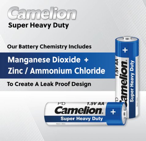 AAA Heavy Duty Batteries 24 Pack - 1.5V Alkaline Long Lasting Power for Toys, Flashlights, Remote Controls & Electronics