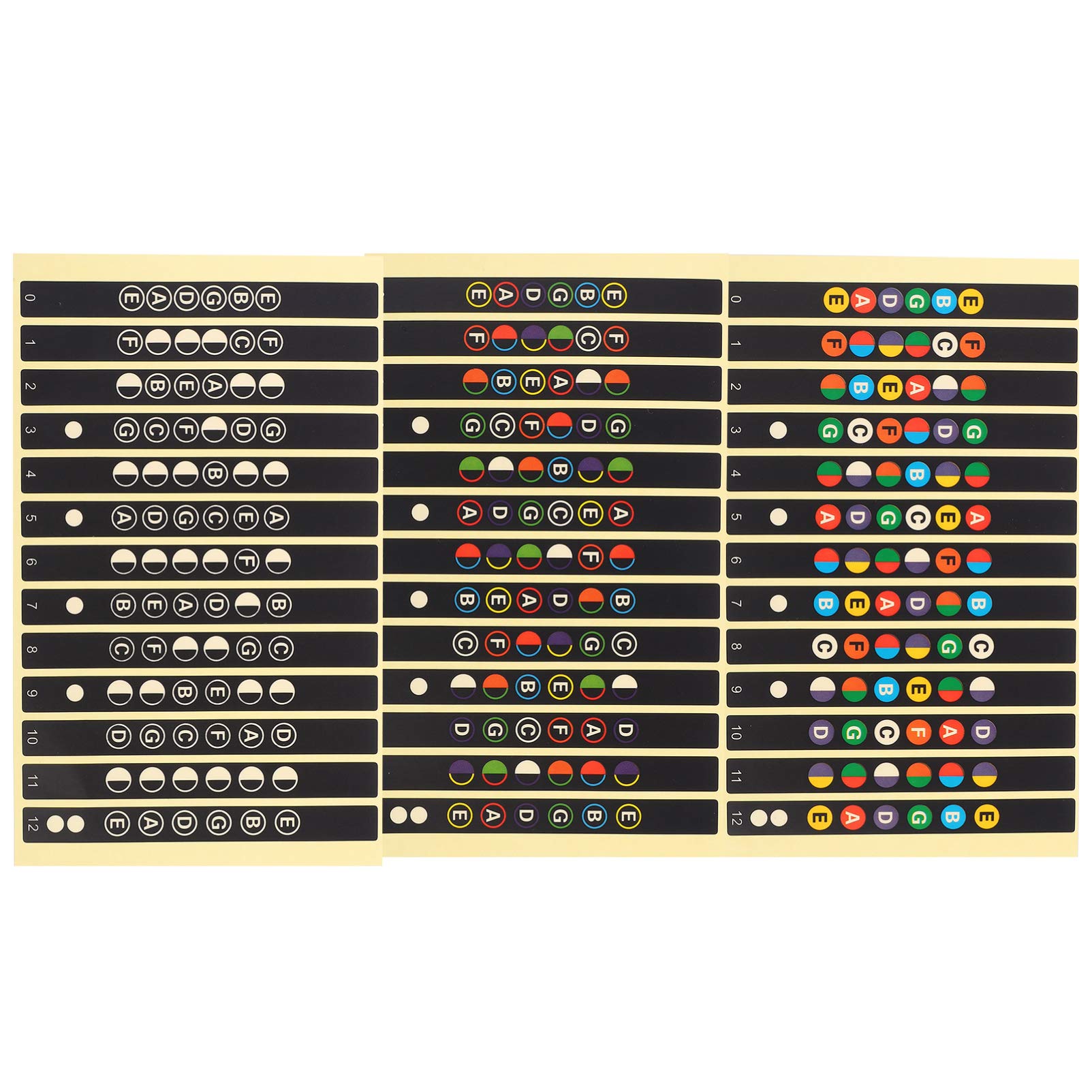 Healifty 12pcs Guitar Fretboard Stickers - Professional Fingerboard Decals with Note Markers for Kids & Beginners - Perfect for Learning Scales, Chords & Music Theory (Guitar Accessories) - Great for Home Practice, Music Lessons & Classroom Learning