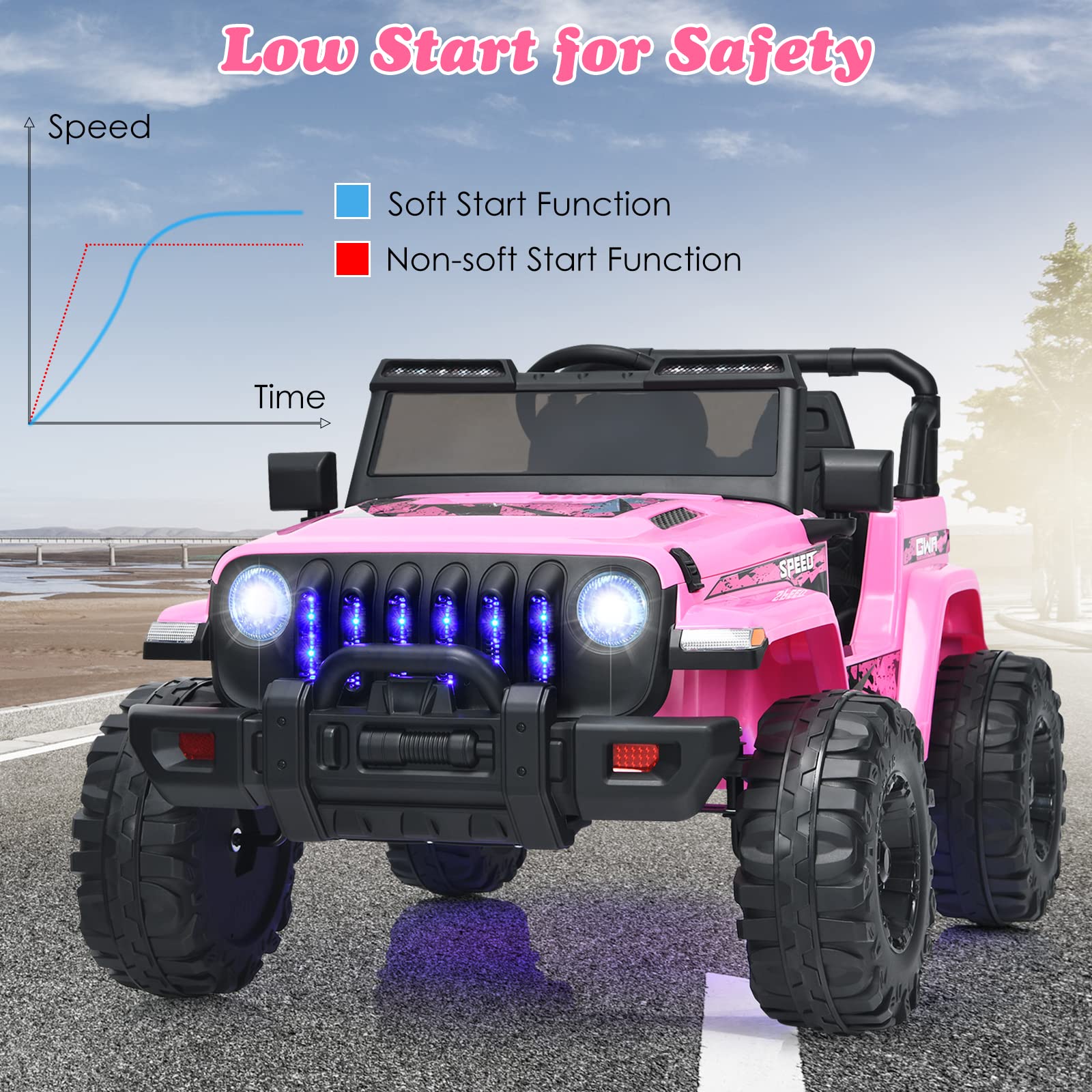 OLAKIDS 12V Electric Ride On Truck for Kids - Remote Control Battery Powered Toddler Car with Music, Horn, 3 Speed Settings, LED Lights & Bluetooth - Pink Kids Toy Truck for Indoor/Outdoor Play, Birthday Gifts & Backyard Fun