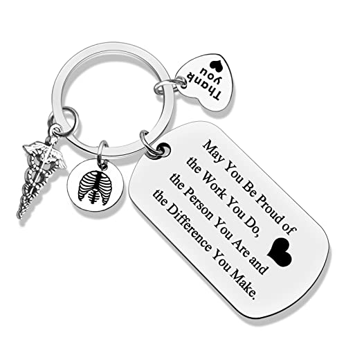 Radiology Technologist Gifts