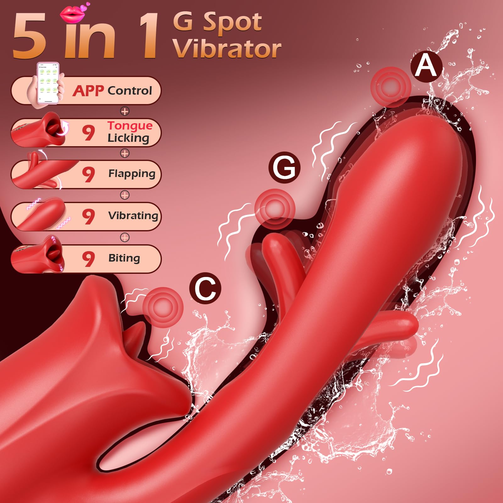 Premium Rose Vibrator for Women - APP & Remote Control G Spot & Clitoral Stimulator with 9 Licking/Sucking Modes - Perfect for Couples Play, Solo Pleasure & Sensual Massage