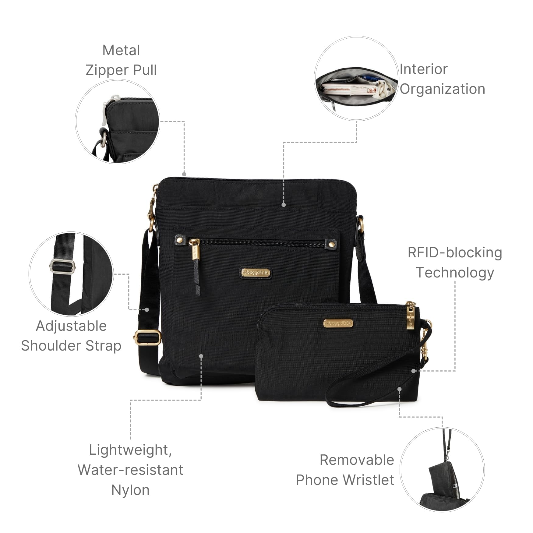 Baggallini Go Bagg RFID Blocking Crossbody Bag with Phone Wristlet - Secure Travel Purse for Women, Everyday Use & Commuting