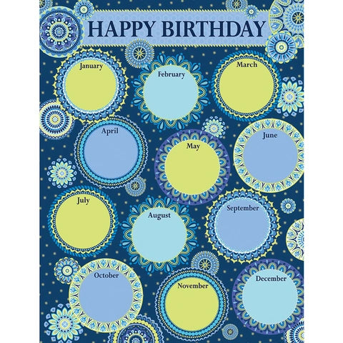 Blue Harmony Birthday Chart - Perfect for Classroom Decor, Home Organization & Party Planning | Durable & Stylish Wall Display for Birthdays & Special Events