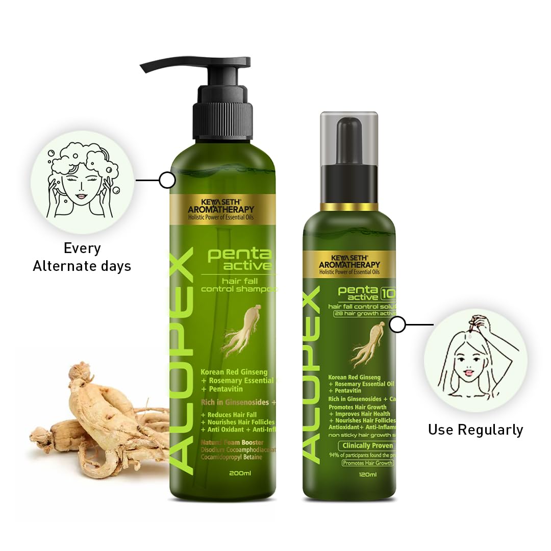 Keya Seth Aromatherapy Alopex Penta Active Hair Fall Control Shampoo with Biotin & Pro-Vitamin B5 - Stimulates Hair Growth & Reduces Hair Loss for Men & Women - Perfect for Thinning Hair & Scalp Care - Daily Use for Healthier, Stronger Hair