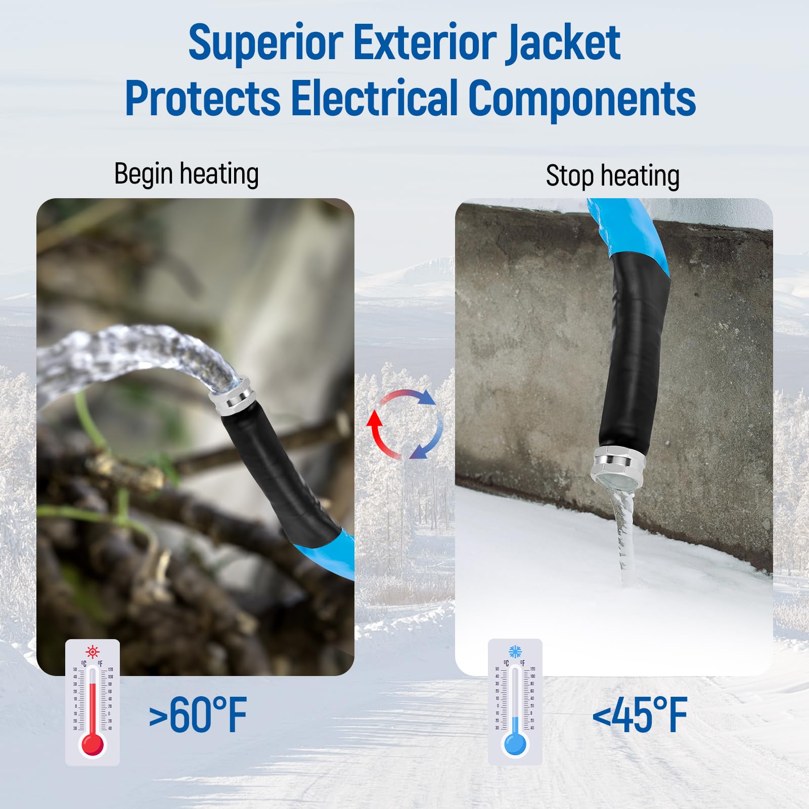 60FT Heated RV Water Hose - 45℉ Anti-Freeze Electric Heated Garden Hose for Campers & RVs | Winter-Proof Drinking Water Supply for Outdoor Adventures, Snowbird Travel & Cold Weather Camping