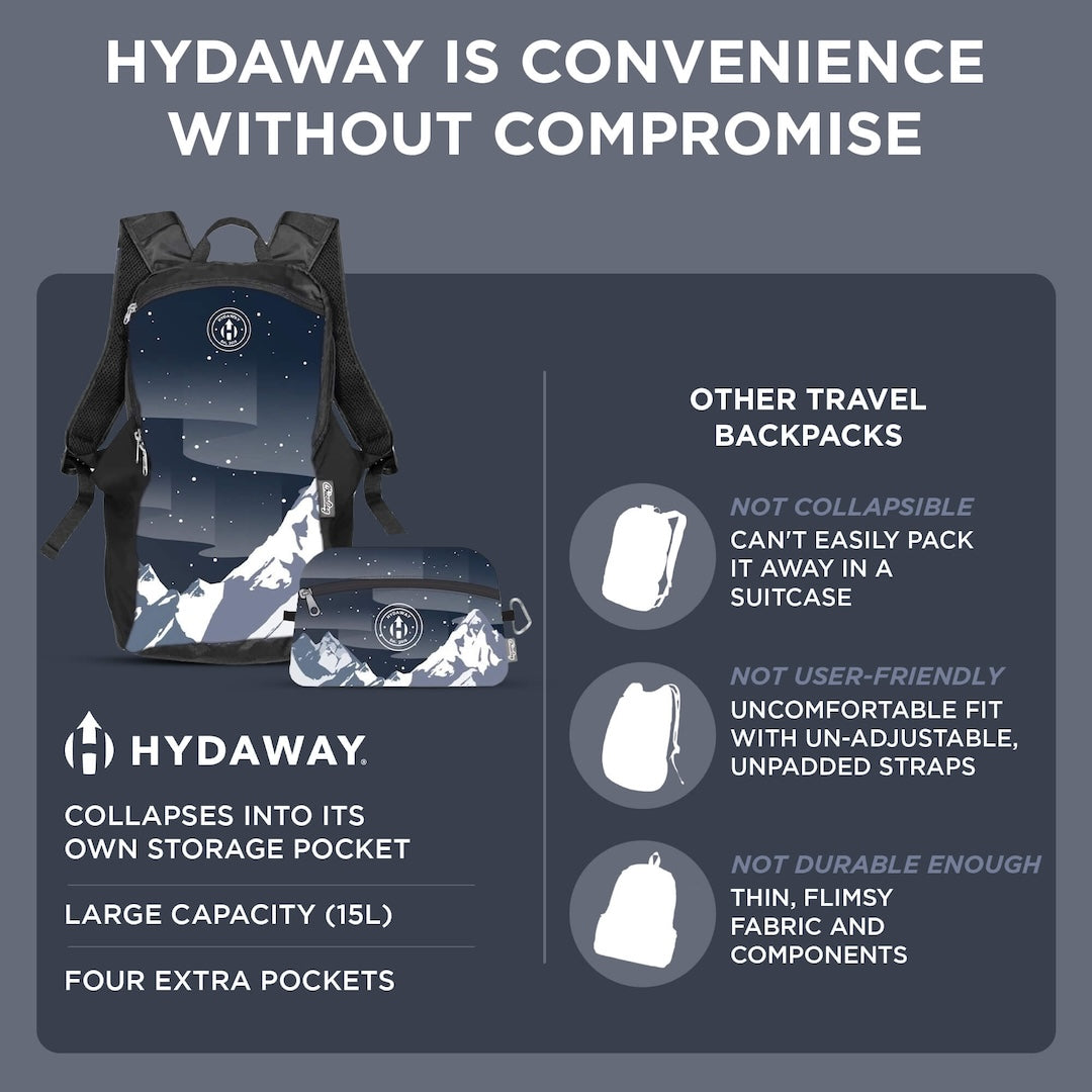 Foldable Travel Backpack - Lightweight & Water-Resistant Collapsible Daypack for Hiking, Camping, Gym & Daily Commute | Compact Packable Backpack for Men & Women