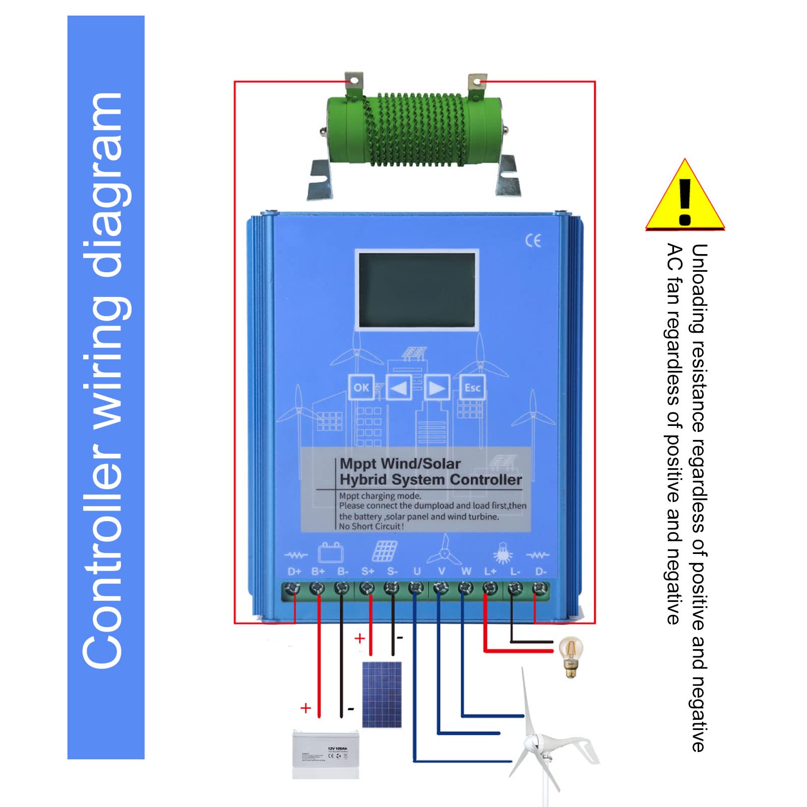 12V 24V MPPT Wind Solar Hybrid Charge Controller with LCD Display - Dual Power Boost for Off-Grid Battery Systems - Perfect for Home, RV, and Marine Solar/Wind Power Applications