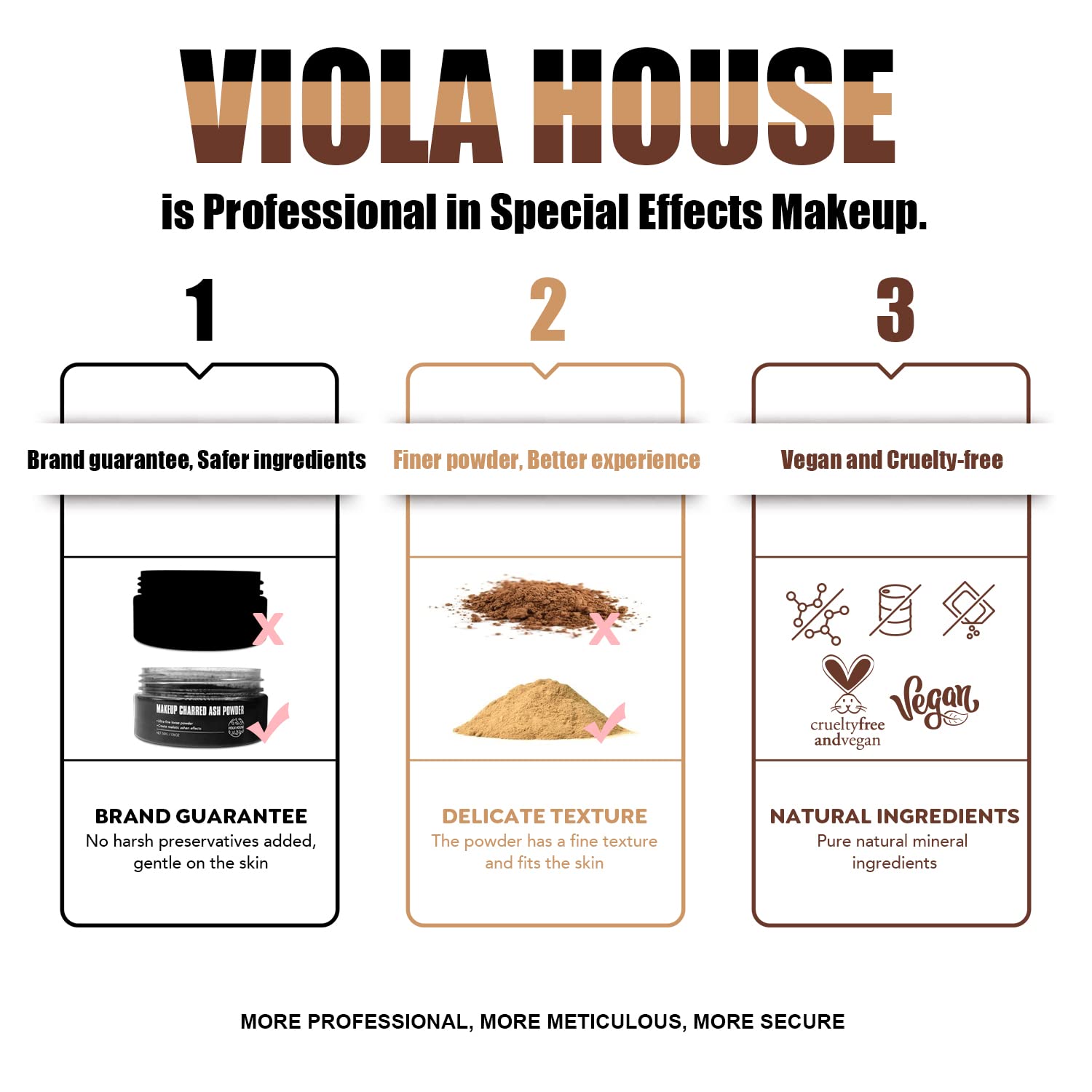VIOLA HOUSE SFX Makeup Powder - Halloween Face Paint for Adults & Kids - Black 1.76 oz - Perfect for Costume Parties & Cosplay