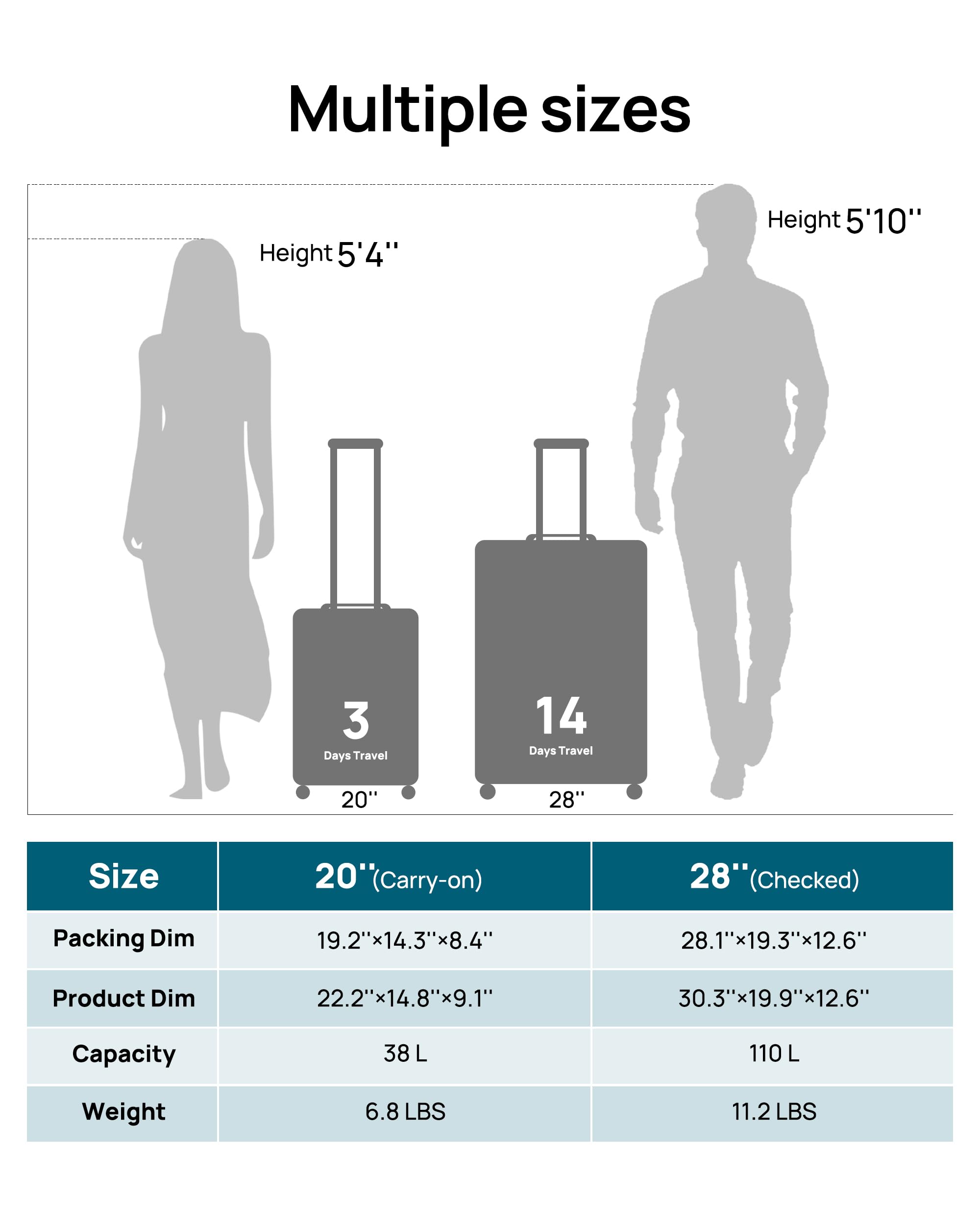 2-Piece Luggage Set - 20