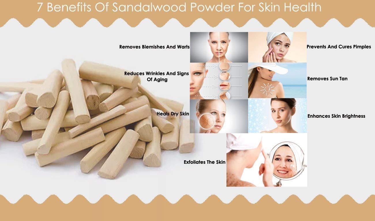 100% Natural Aayush Herbal Kasturi Haldi (Wild Turmeric) & Sandalwood Powder Combo for Skin Brightening & Acne Treatment - Perfect for DIY Face Masks & Ayurvedic Skincare Routines