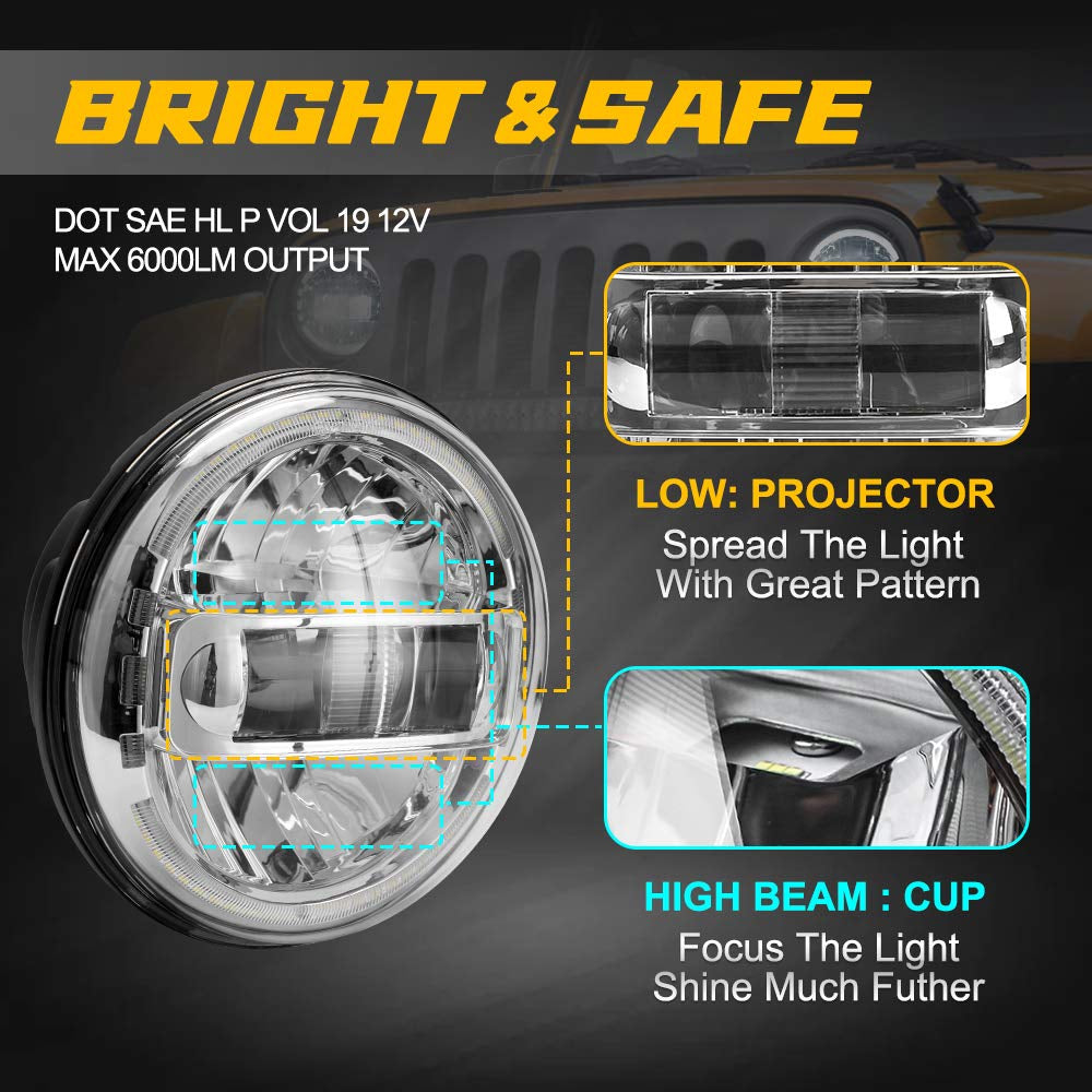 LOYO 7 Inch LED Headlights for Off-Road Trucks & Jeeps - King Kong Series (RHD) - Perfect for Night Driving, Off-Roading & Adventure Vehicles
