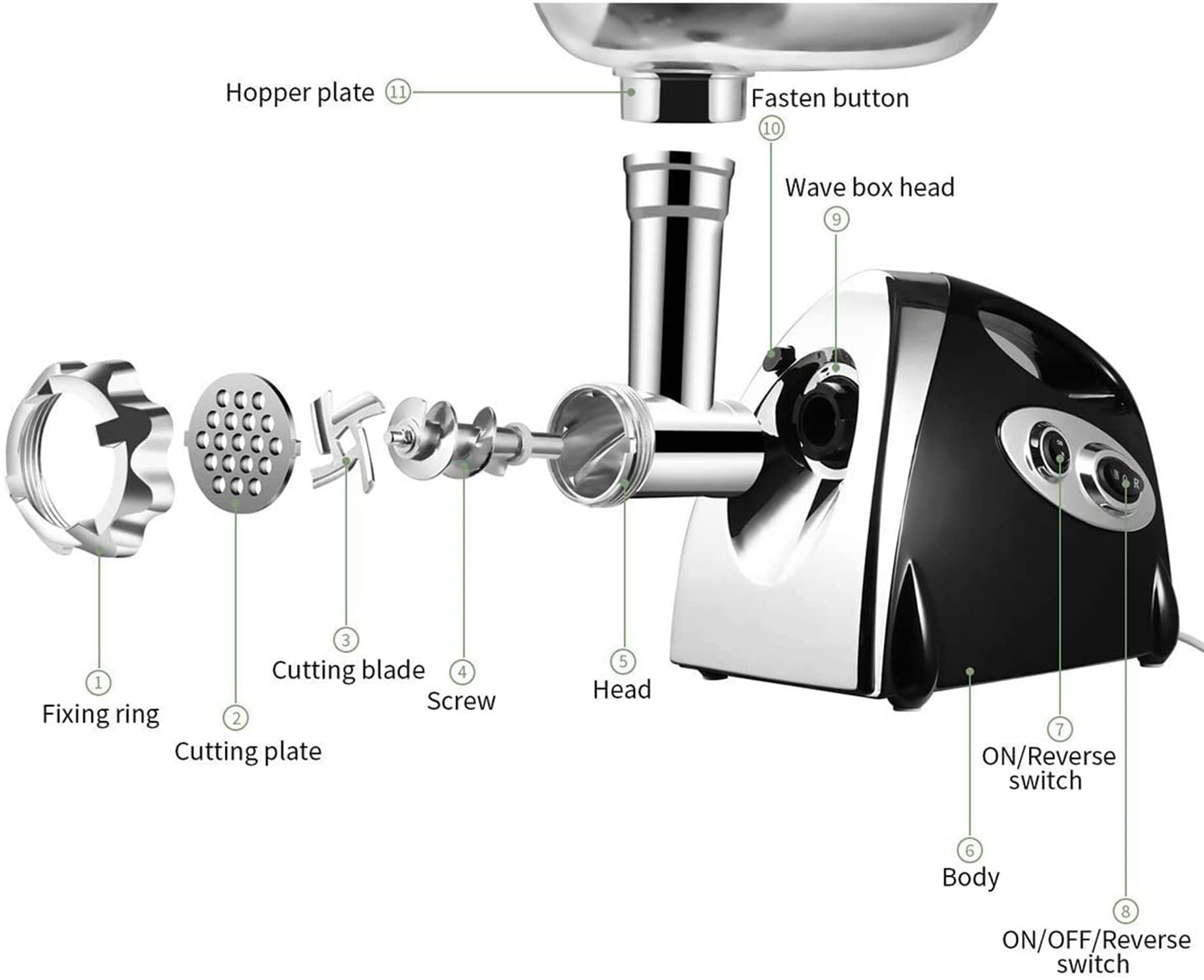 Powerful 2800W Electric Meat Grinder & Sausage Maker - Heavy Duty Food Processor with Kibbe Attachment - Perfect for Home Kitchen, Butcher Shop & BBQ Preparation (Black)