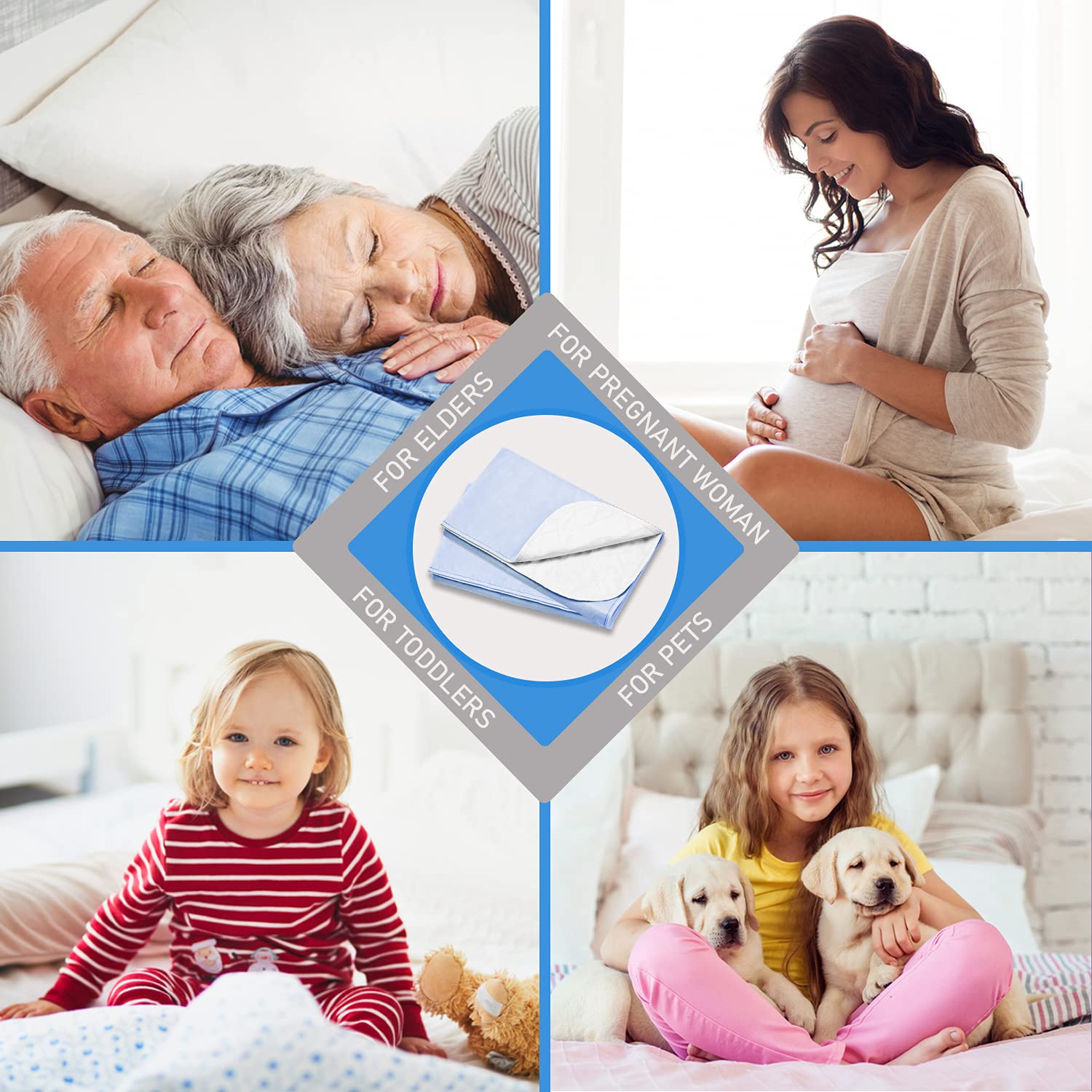 Waterproof Reusable Bed Underpad - Washable Absorbent Mattress Protector for Incontinence & Bedwetting - Blue 18
