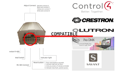 Smart Tint HX200r - 200W Dimmer Controlled Power Supply System for Smart Glass & Windows - Perfect for Home, Office, and Commercial Privacy Solutions