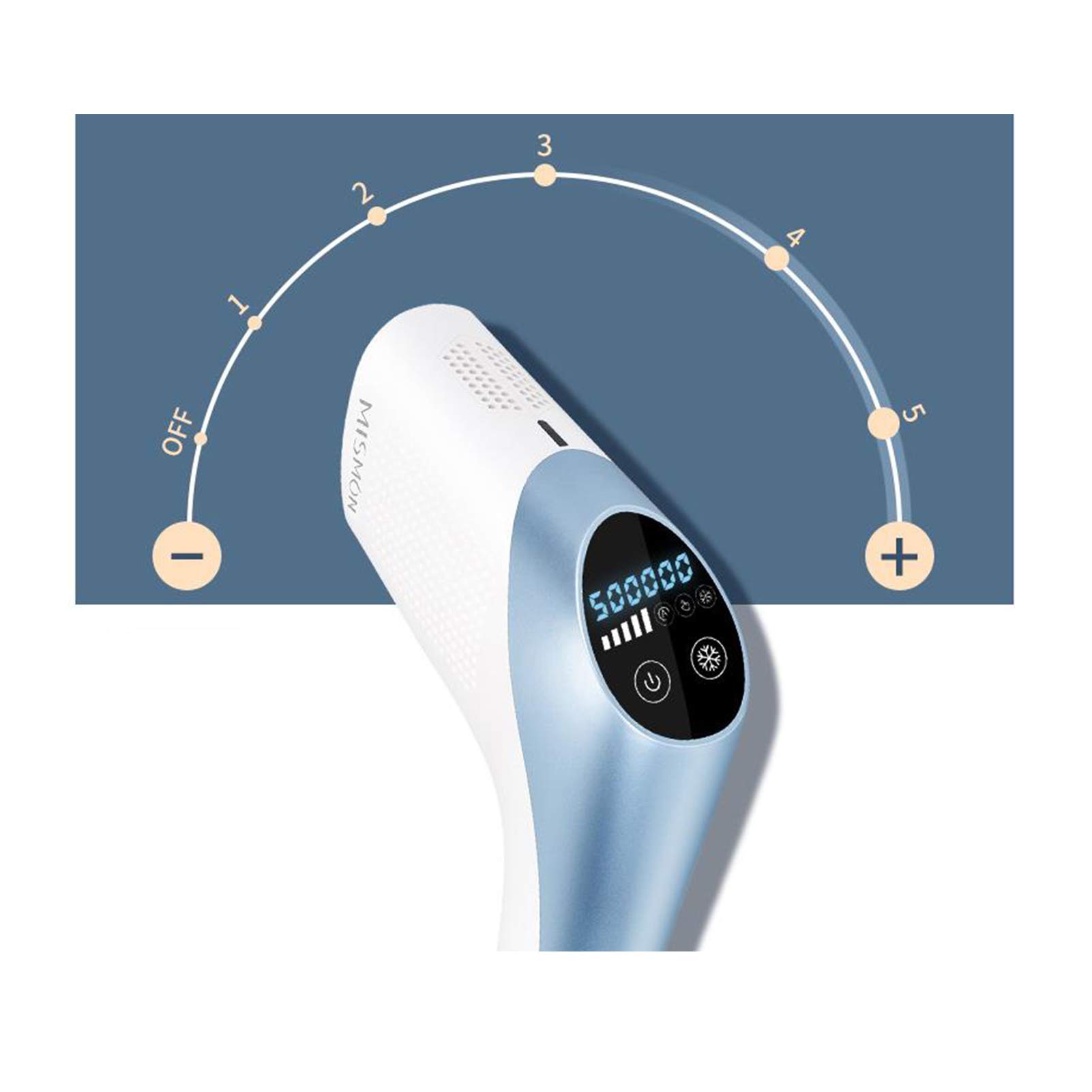Freezing Point IPL Laser Hair Removal Device - Painless At-Home Epilator for Women & Men (Blue, Green, Orange) | Perfect for Legs, Underarms, Bikini Line & Facial Hair Removal