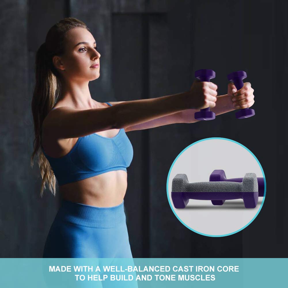 Neoprene Dumbbells Set of 2 - Home Gym Fitness Weights for Strength Training, Workout & Exercise - Perfect for Home Workouts, CrossFit, and Weight Lifting