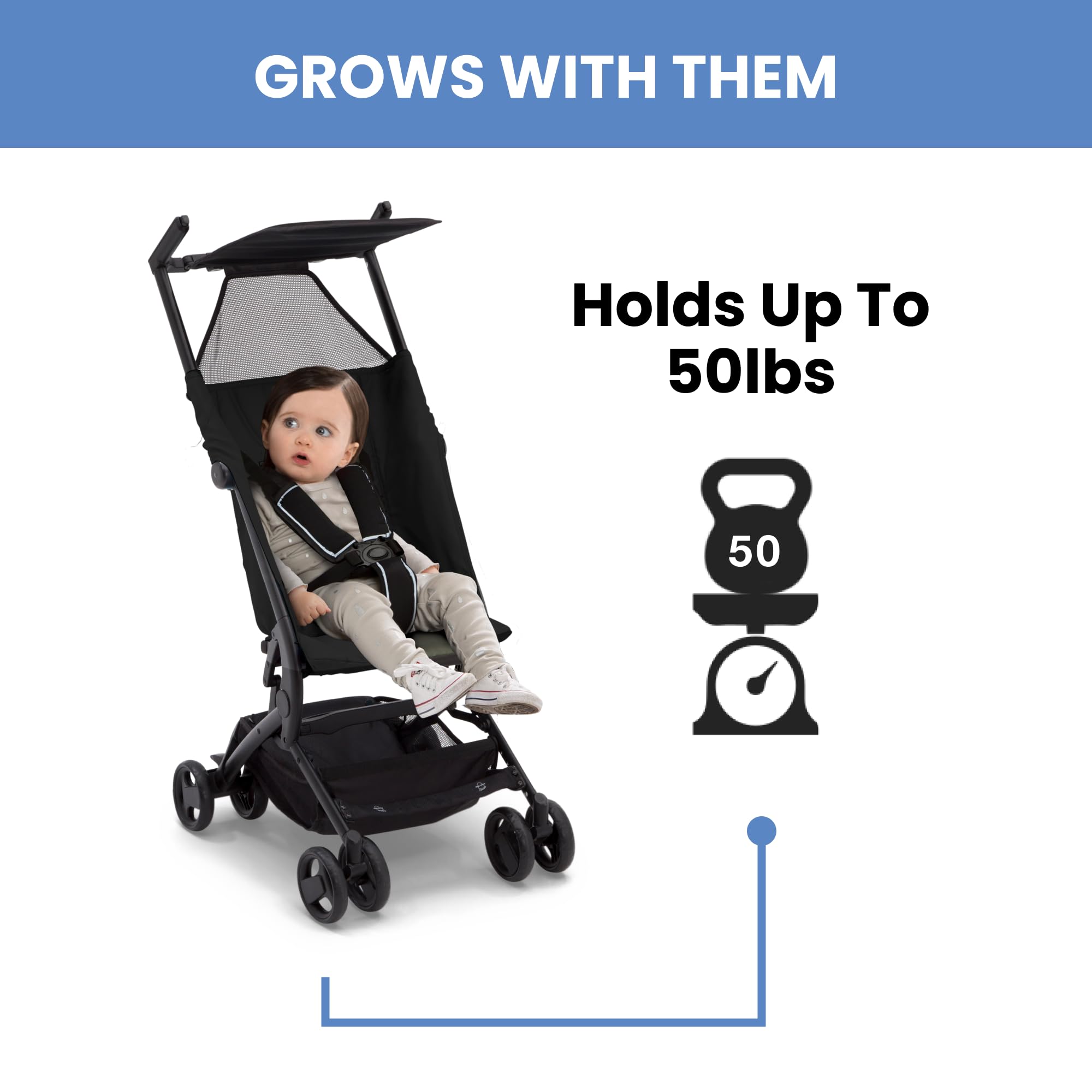 Delta Children Lightweight Compact Folding Travel Stroller - Airplane Approved Carry-On Stroller for Toddlers - Perfect for Air Travel, Shopping & Daily Use - Black