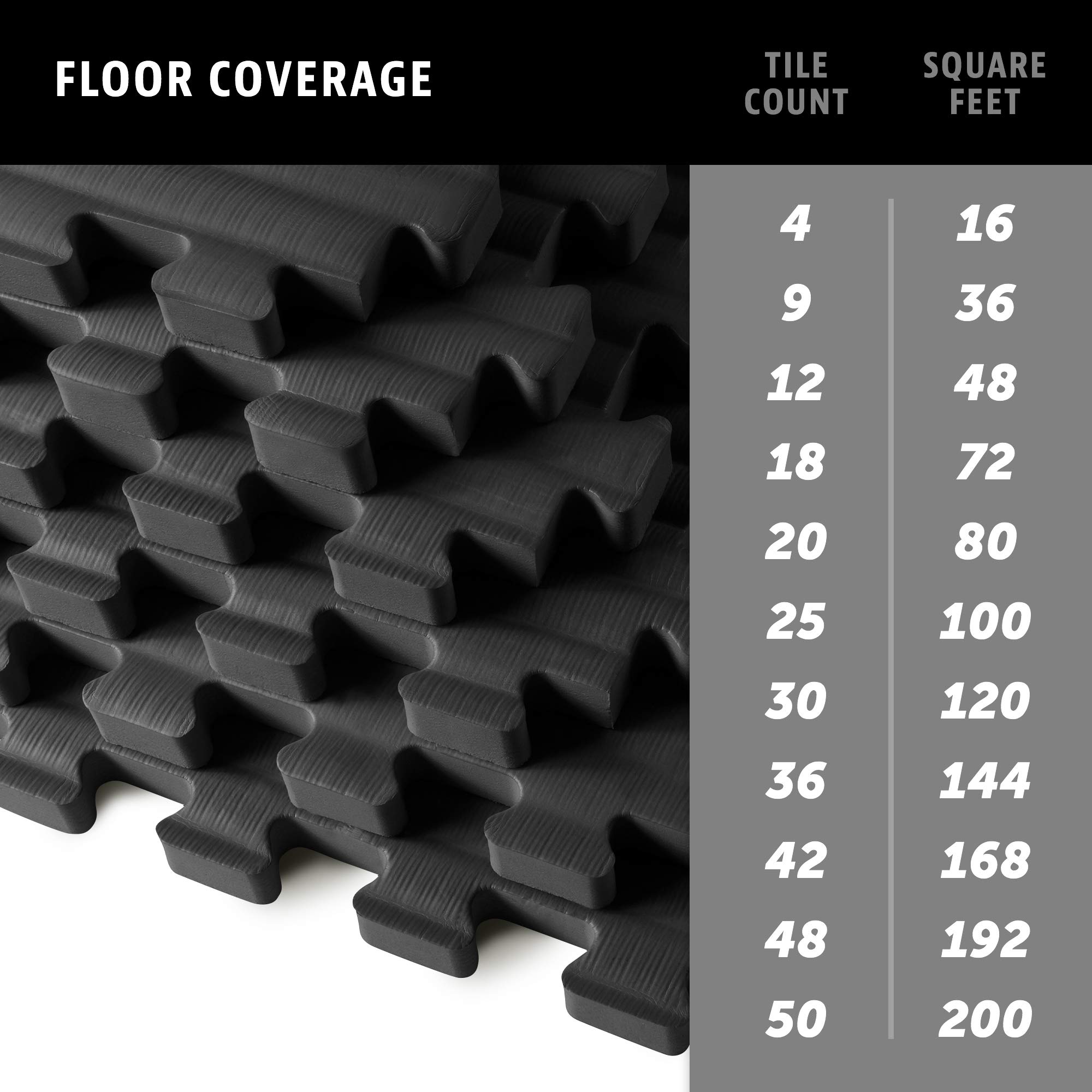 3/4 Inch Thick EVA Foam Martial Arts Exercise Mats - Interlocking Tatami Pattern Floor Tiles for Home Gym, MMA Training, Yoga & Anti-Fatigue - 24