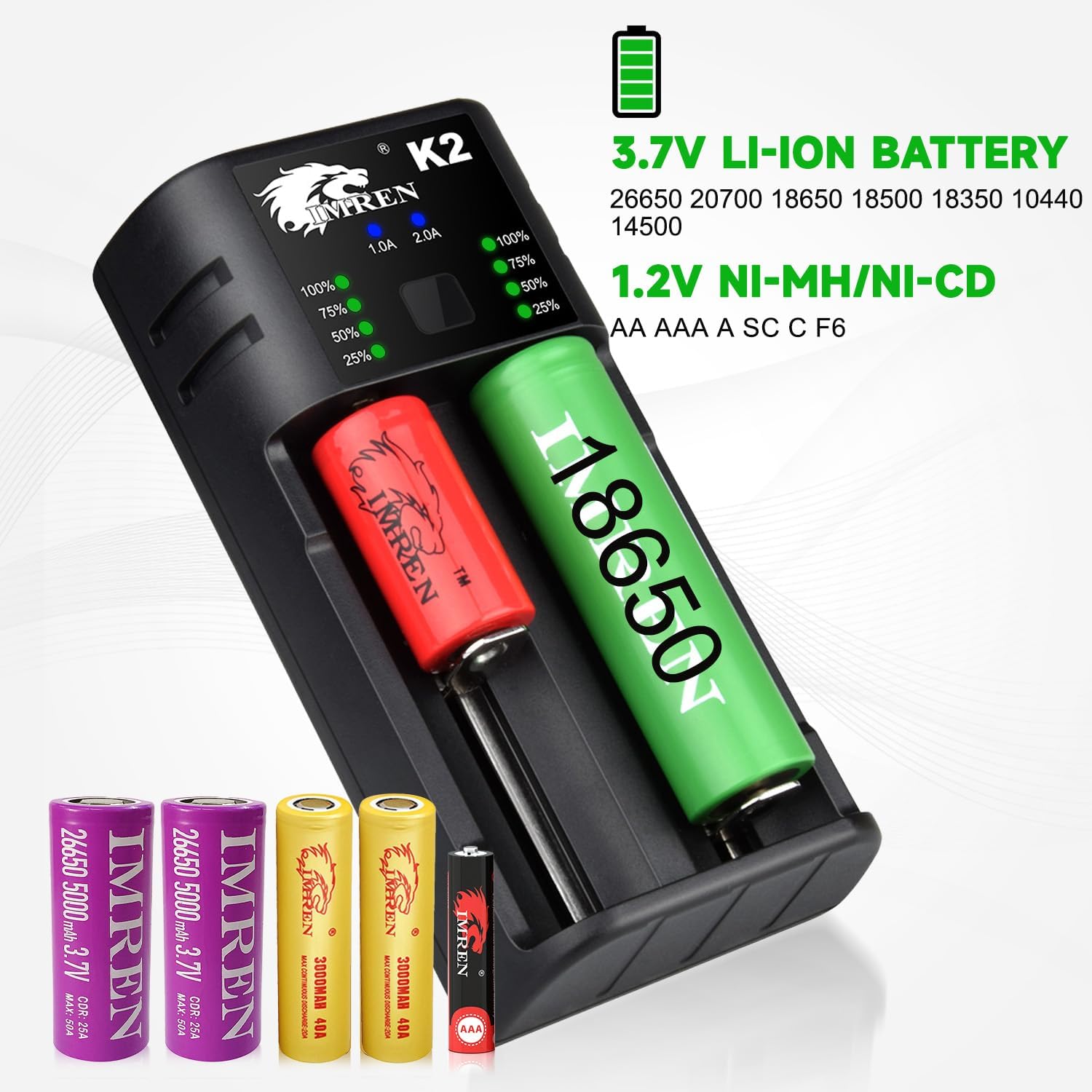 IMREN 26650 10400 Battery Charger - 2 Bay USB C Li-ion/Ni-MH/Ni-Cd Battery Charger for 18650, 26650, 10440, 14500, 14650, 18350, 18500, 18700 Batteries (3.7V Li-ion & 1.2V Ni-MH/Ni-Cd) - Perfect for Vaping, Flashlights, and Electronic Devices