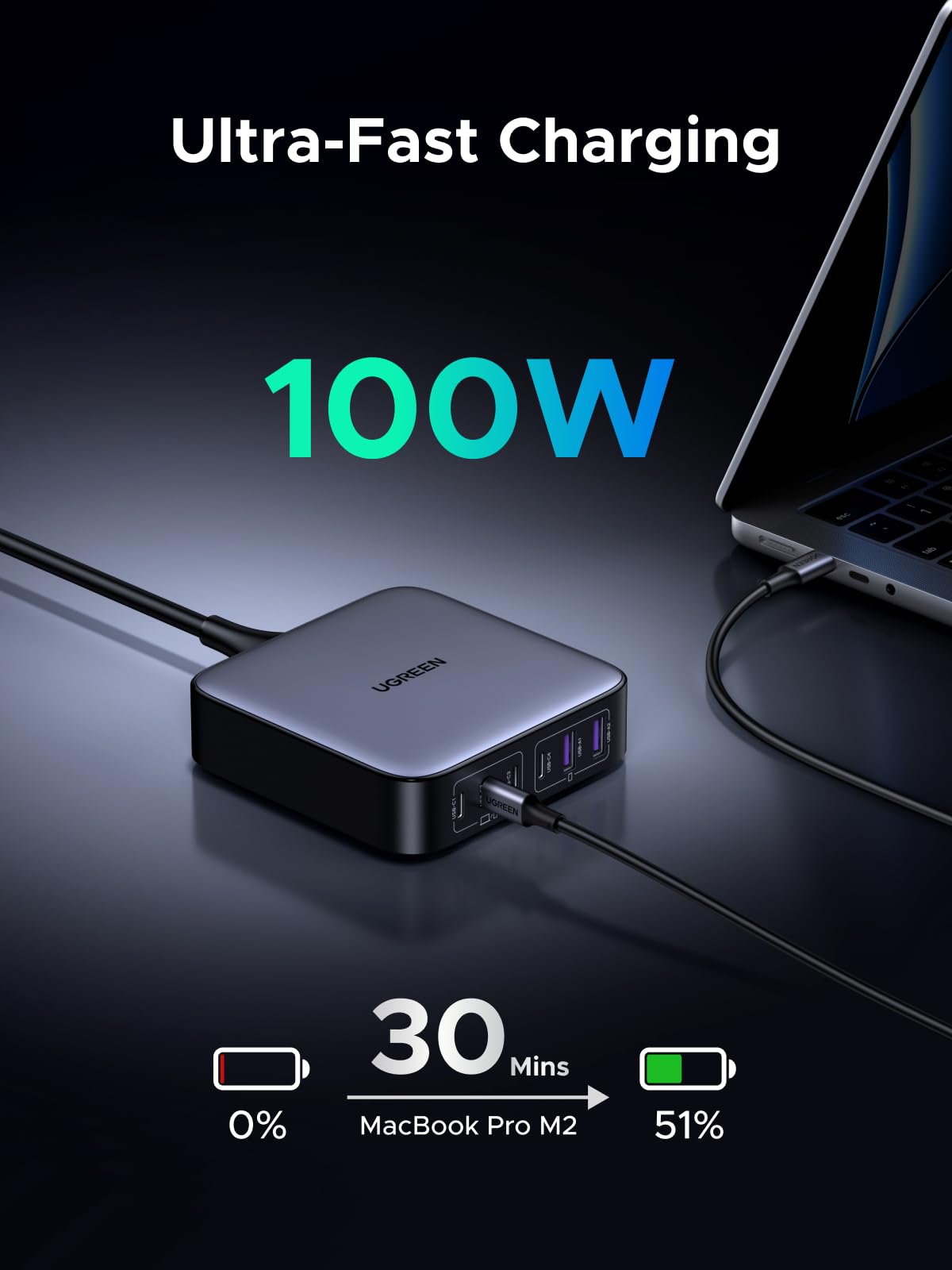 UGREEN Nexode 200W 6-Port GaN Fast Charger Station - USB C Charger for MacBook Pro/Air, iPad Pro/Air, iPhone 16/15/14, Galaxy S24 Ultra, Steam Deck - Perfect for Home Office, Travel & Multi-Device Charging