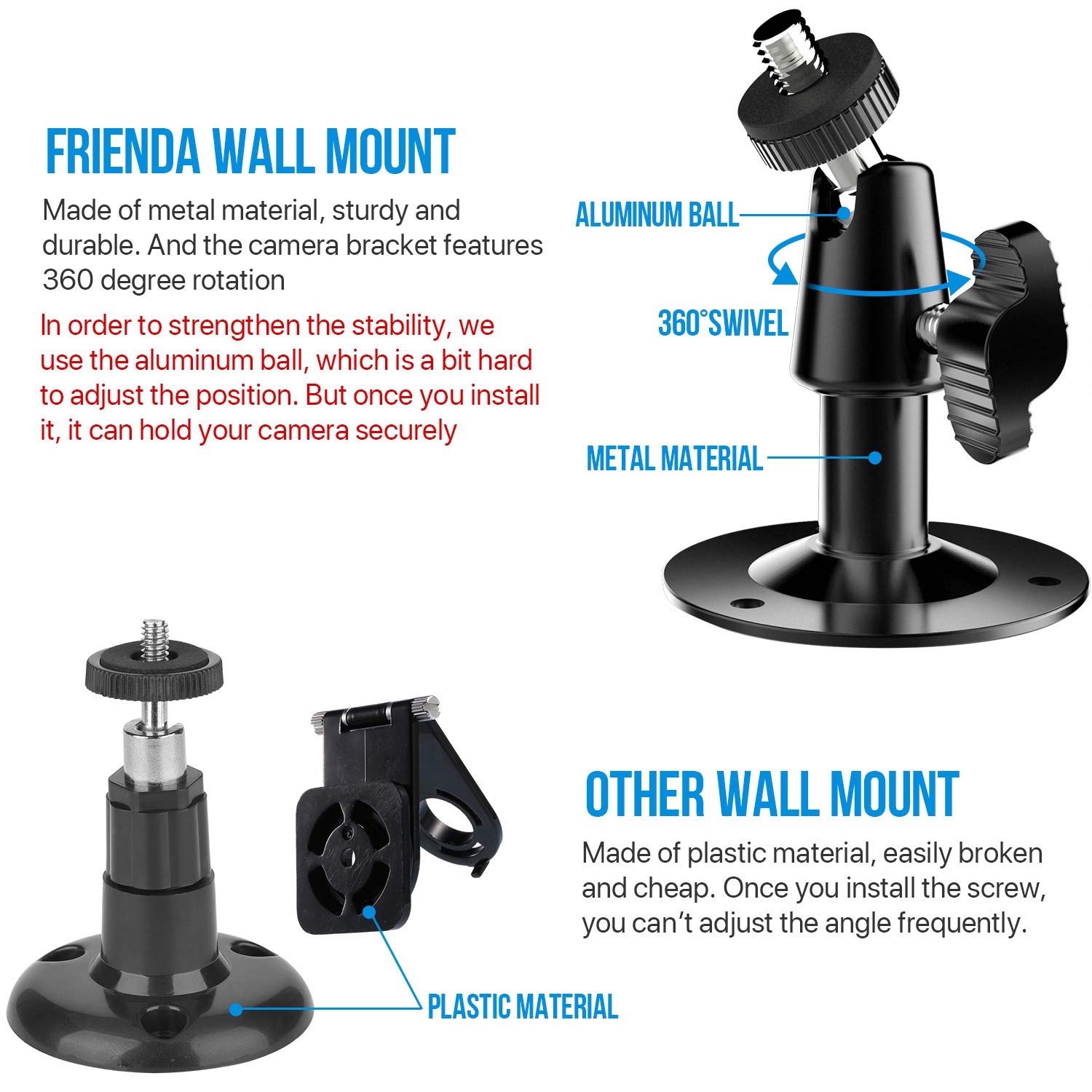 Frienda Blink XT Camera Wall Mount Bracket - Weatherproof 360° Adjustable Security Camera Mount with Silicone Cover for Blink XT Indoor/Outdoor Cameras (3-Pack, Black) - Perfect for Home Surveillance, Garage Monitoring & Outdoor Security