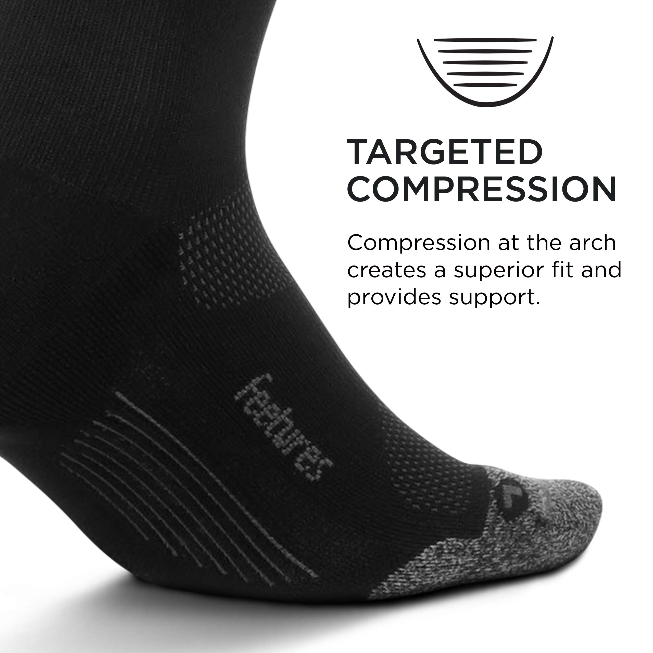 Feetures Graduated Compression Knee High Socks for Women & Men - 15-20 mmHg Support for Circulation, Running & Travel - 1 Pair - Ideal for Athletes, Nurses & Long Flights
