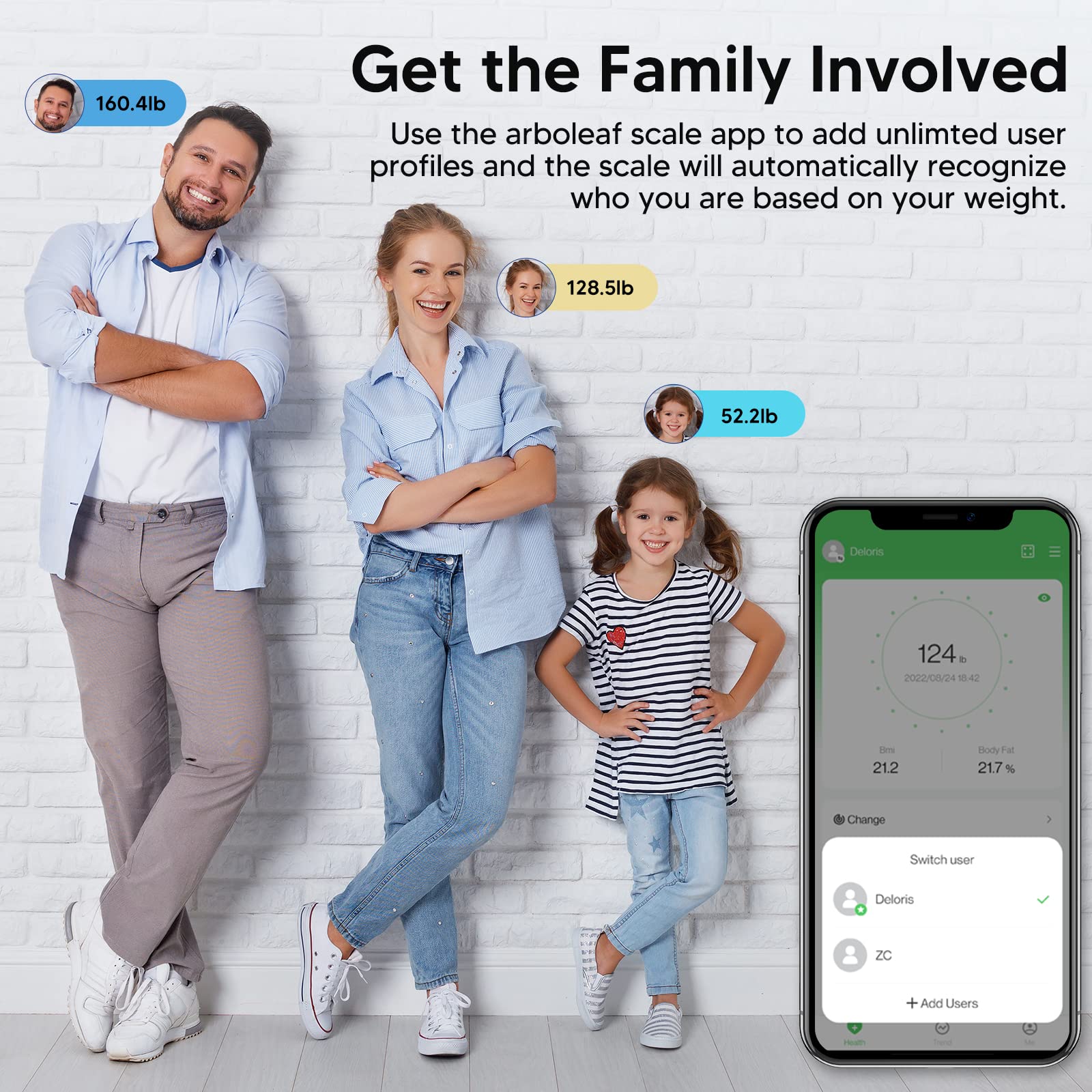Arboleaf Digital Smart Bathroom Scale with Bluetooth - Body Weight & Fat Scale, 14 Body Composition Analyzer, Sync with Fitness Apps, FSA/HSA Eligible - Perfect for Home Gym, Weight Loss Tracking & Health Monitoring