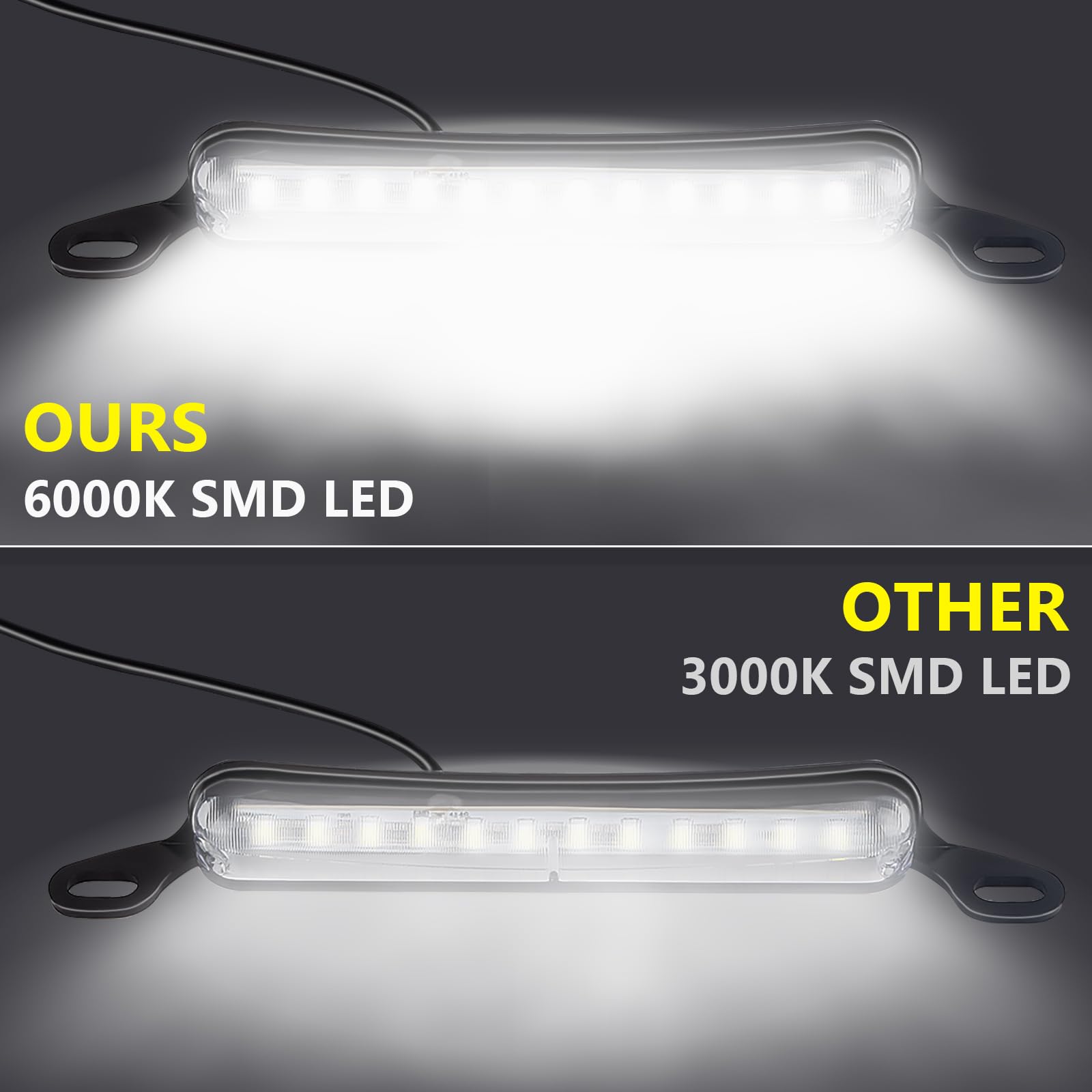 Universal 12V DC LED License Plate Light - Waterproof Tag Lamp Assembly Replacement for Car, Trailer, UTV, ATV, Truck, RV & Boat (White) - Perfect for Nighttime Visibility & Vehicle Safety