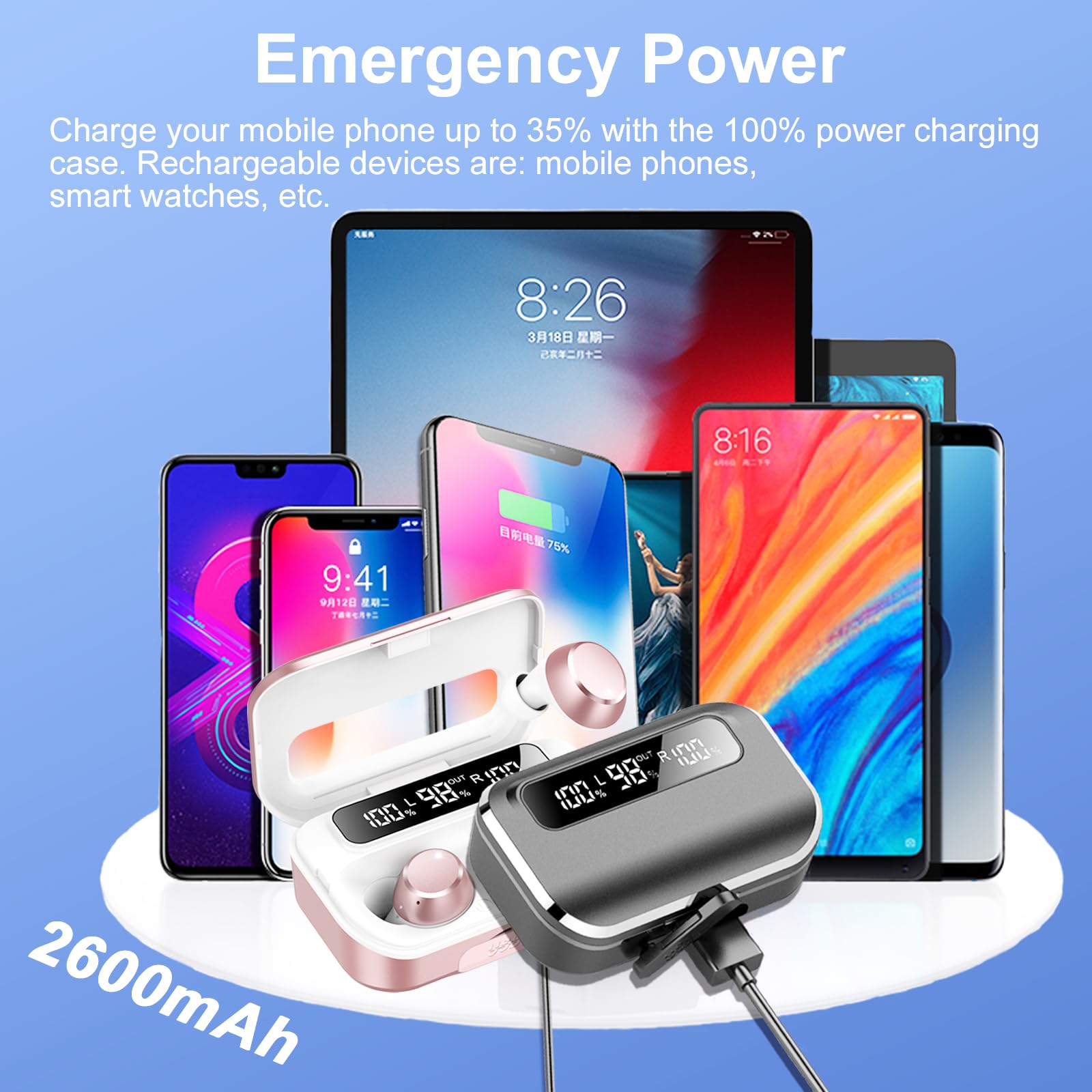 2024 Wireless Bluetooth Earbuds 5.3 with LED Power Display - 128H Playtime, IPX7 Waterproof, Noise Cancelling Mic for Sports & Gym - Compatible with iOS/Android Devices - Perfect for Running, Workouts & Daily Commute