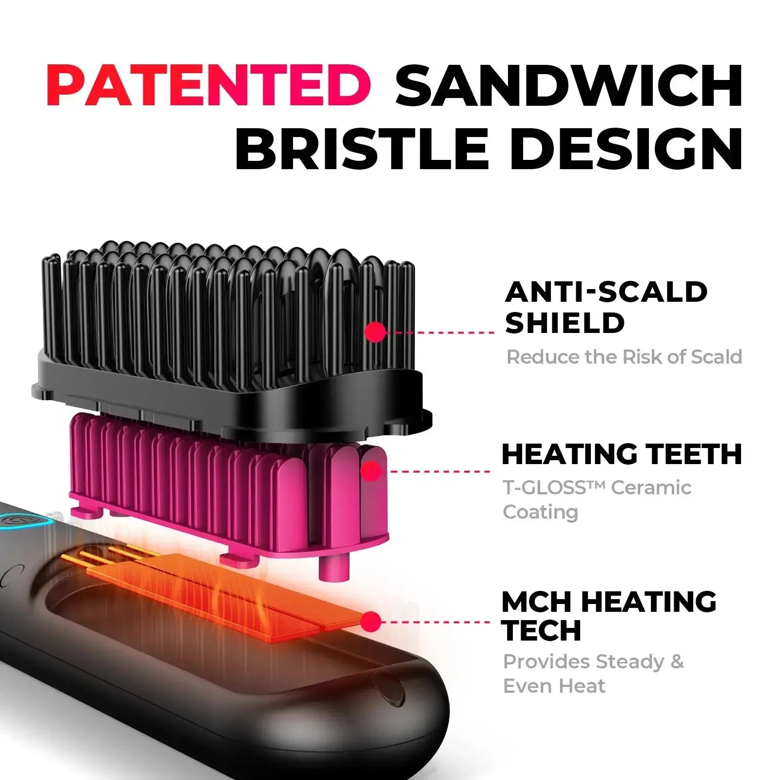 TYMO Porta Pro Hair Straightener Brush - 2-in-1 Flat Iron & Styler for Smooth, Frizz-Free Hair at Home or Travel | Perfect for Daily Styling & On-the-Go Use
