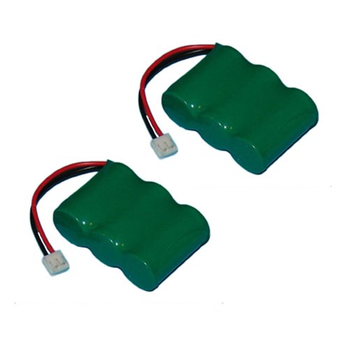 Replacement Cordless Phone Batteries for Radio Shack SP-512 - 2 Pack Ni-MH 3.6V 700mAh Compatible with Sony BP-T27 - Perfect for Home & Office Phones with Long-Lasting Power